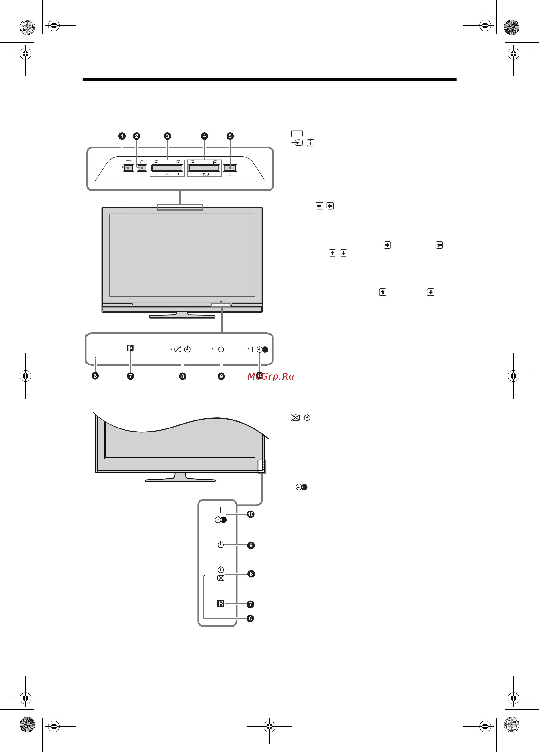 Sony KDL-32 V4500 [12/36] Описание кнопок и индикаторов телевизора