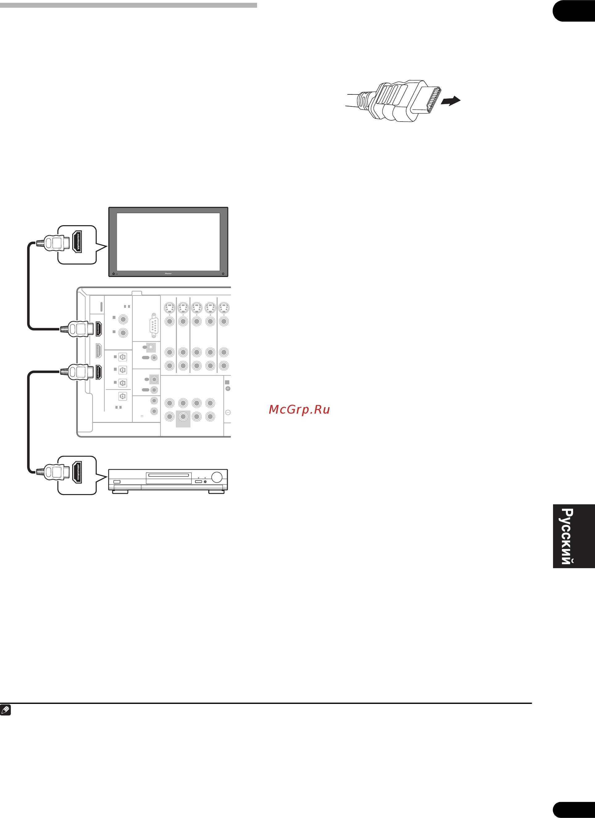 Pioneer VSX-1018AH-K [15/96] Подключение с помощью hdmi