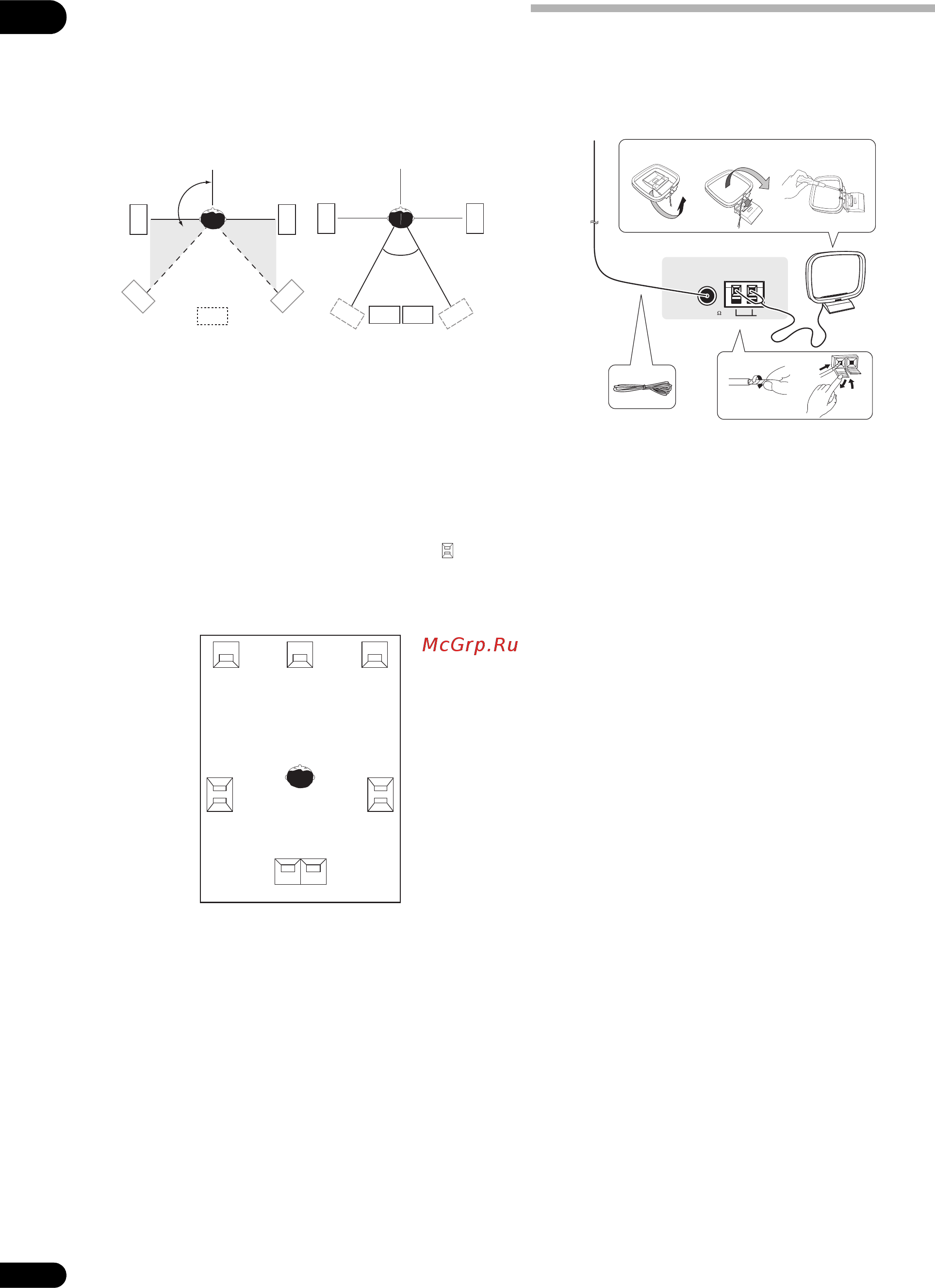Pioneer VSX-1018AH-K [22/96] Подключение антенн