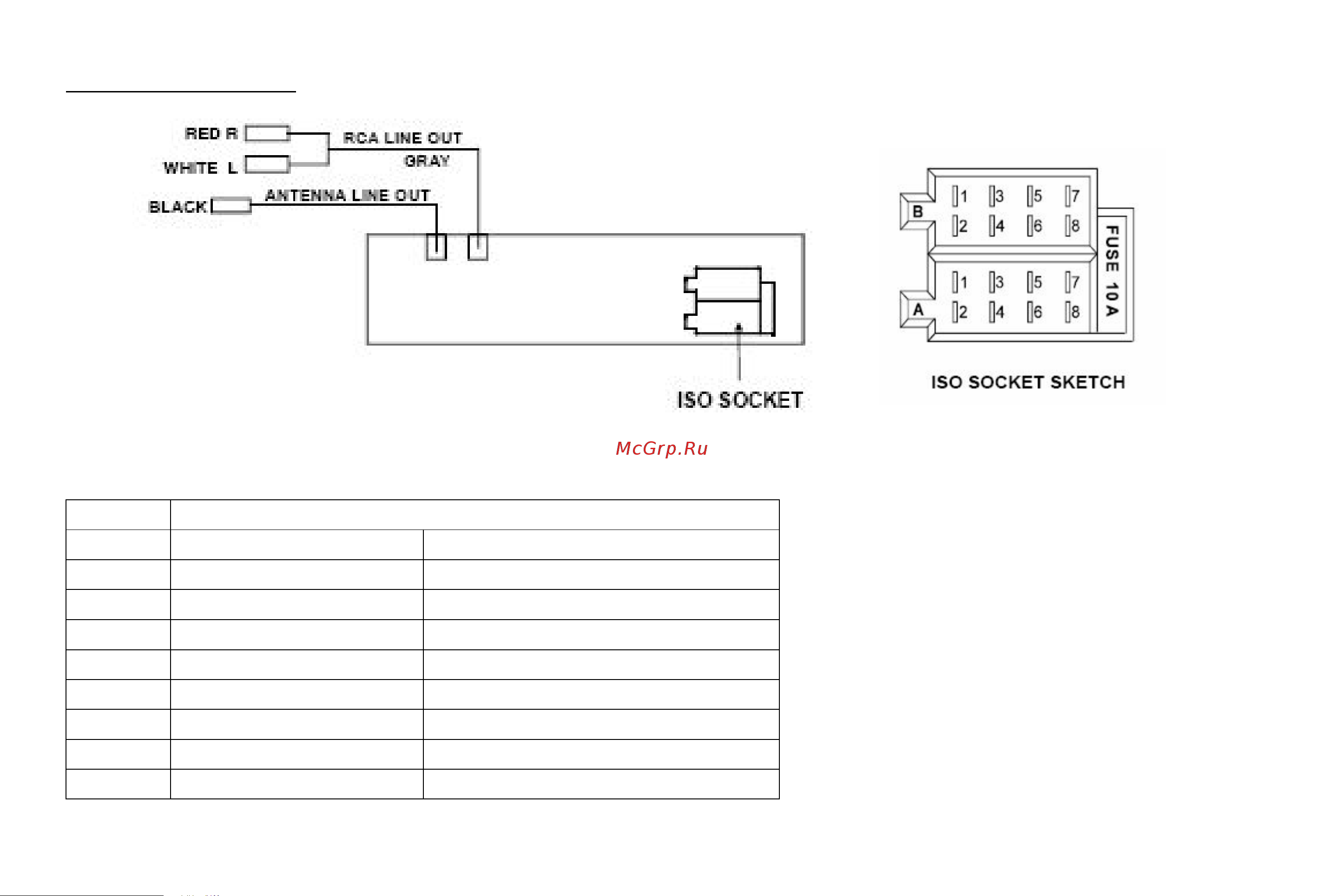 HYUNDAI ELECTRONICS H-CDM8017 [7/54] Electrical connections