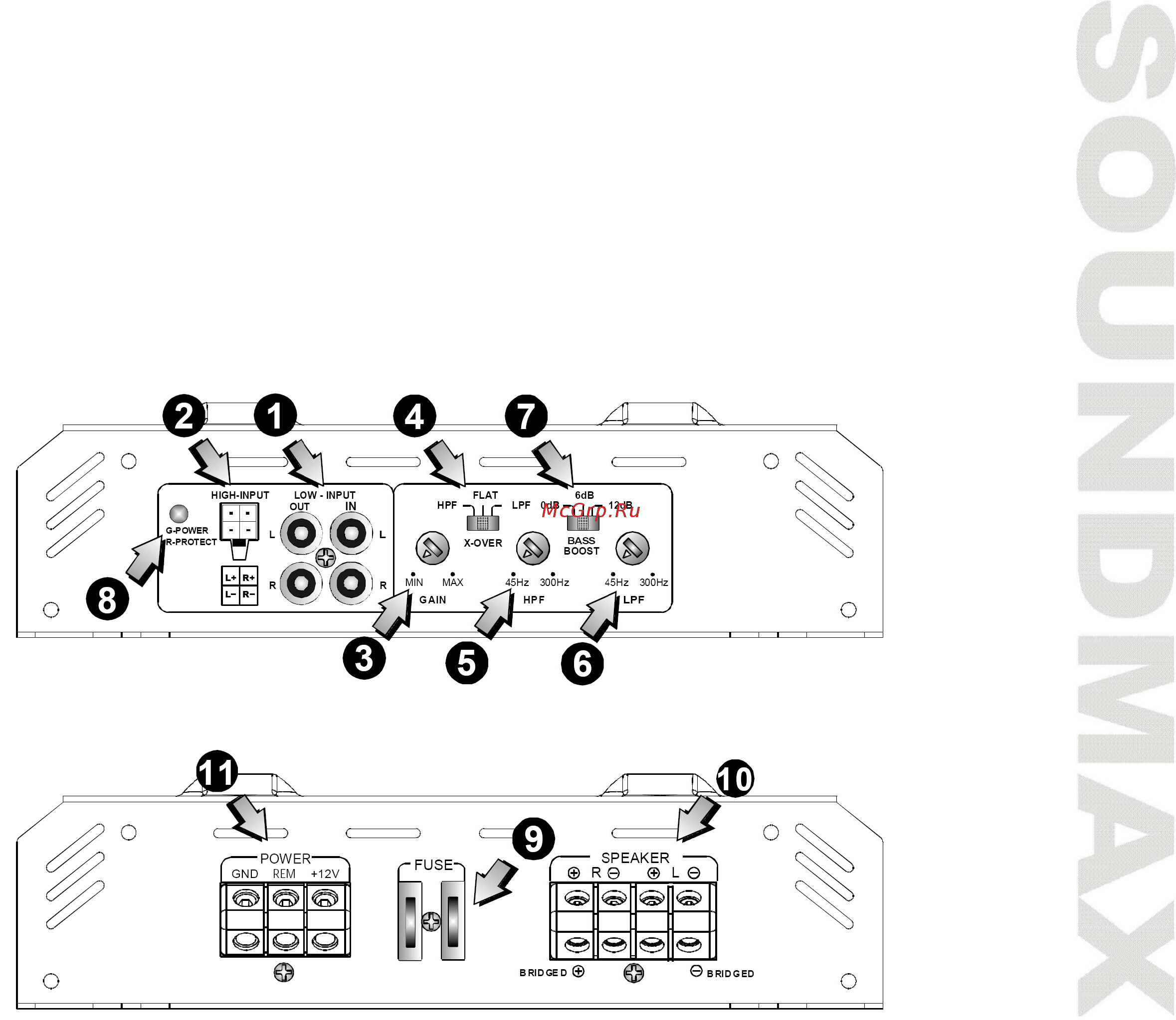 Soundmax SM-SA6022 (черный) [11/25] Operating elements and in outputs