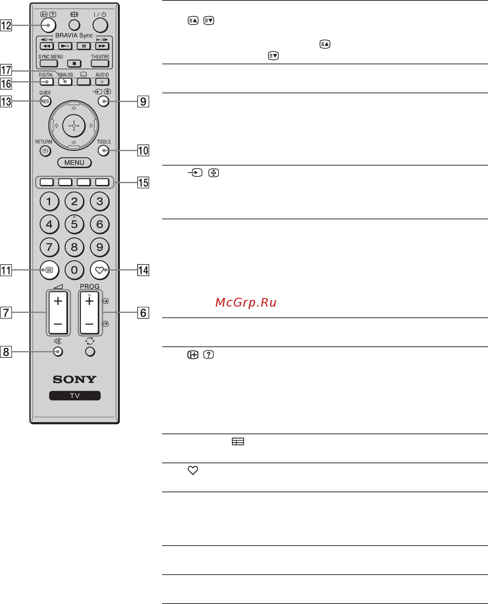 Sony KDL-40 S4000 [51/280] Jatkuu