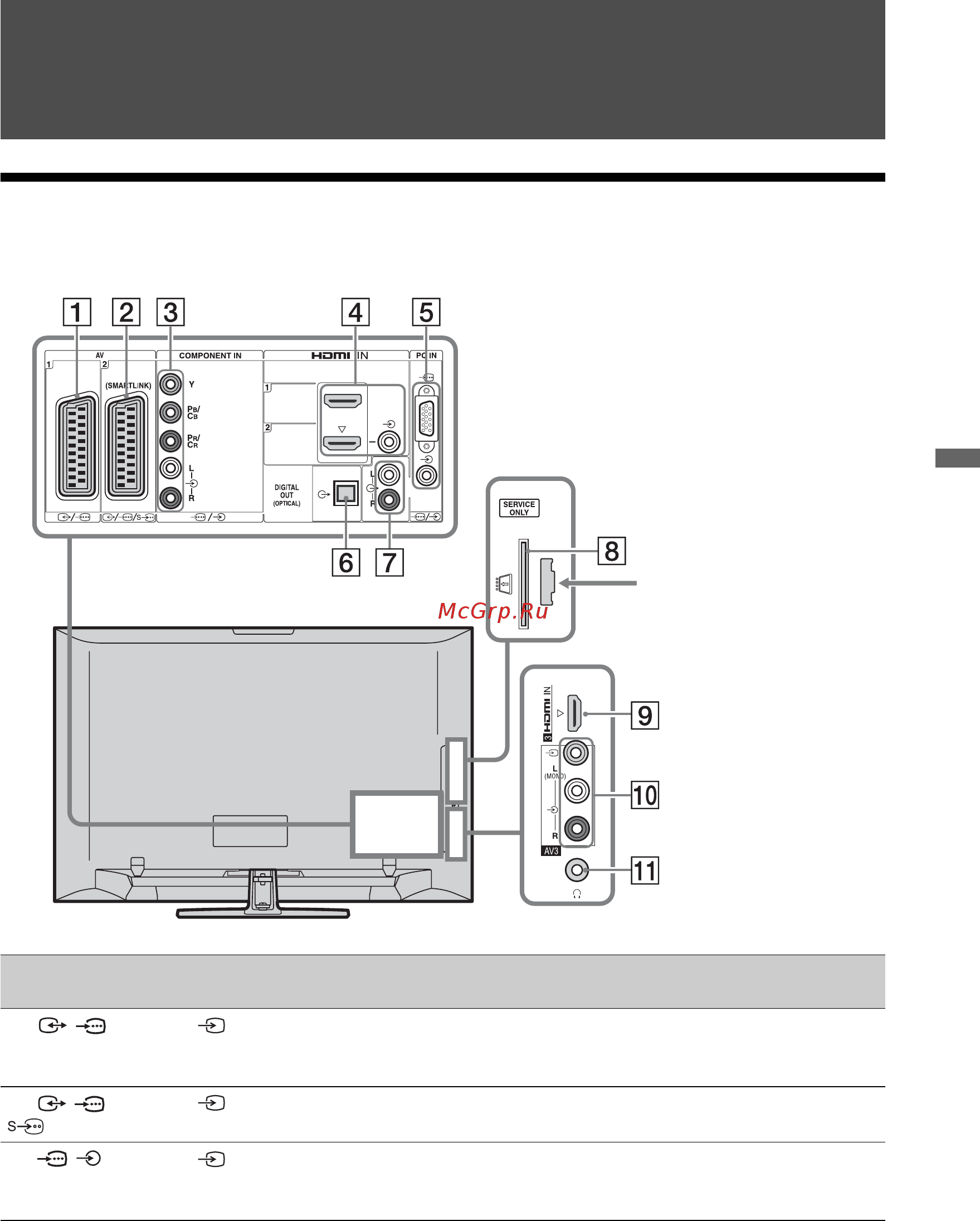 Sony KDL-46V4210 [21/280] Brug af ekstraudstyr