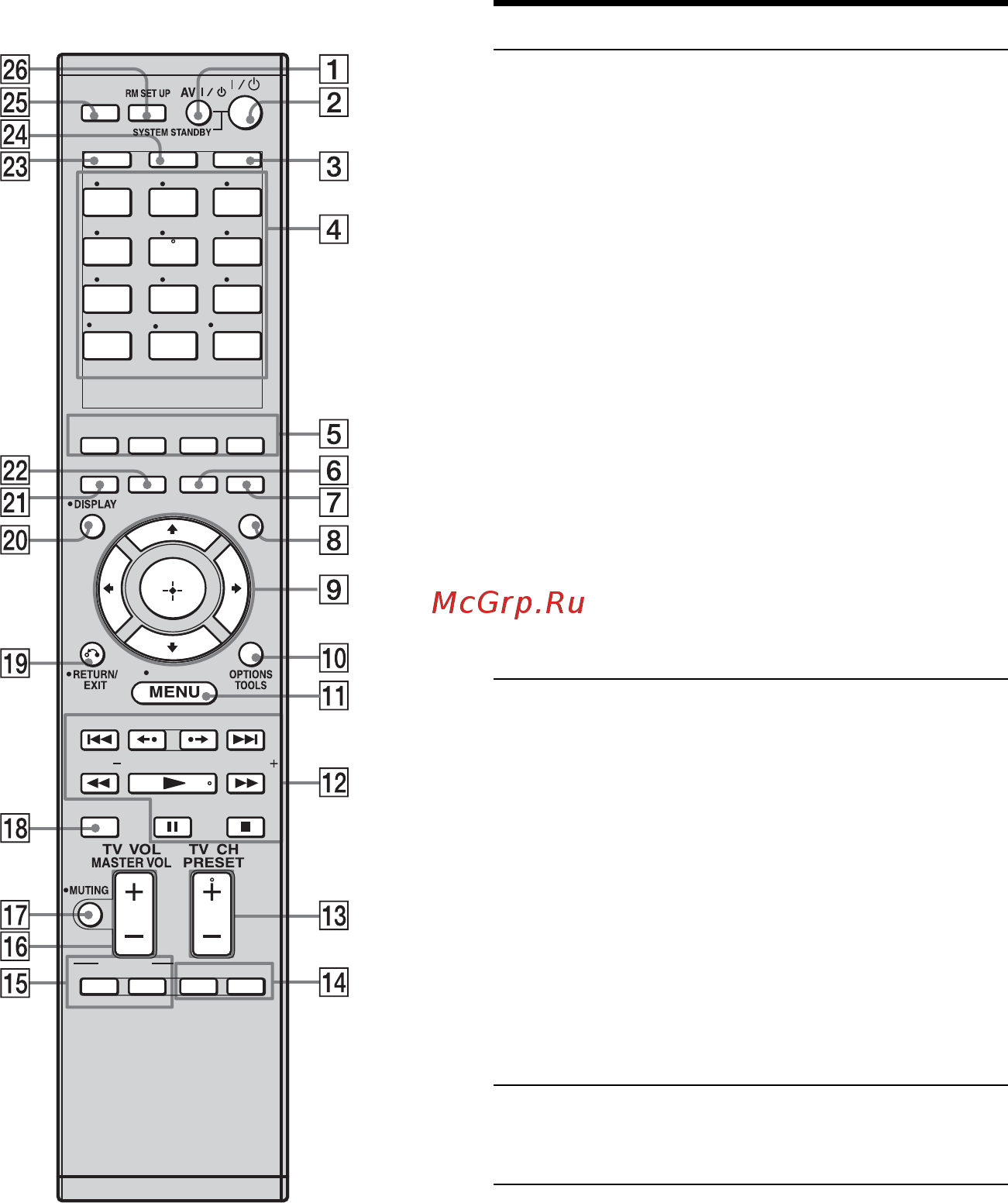 Sony STR-DA2400 ES Black [12/152] Rm aap024