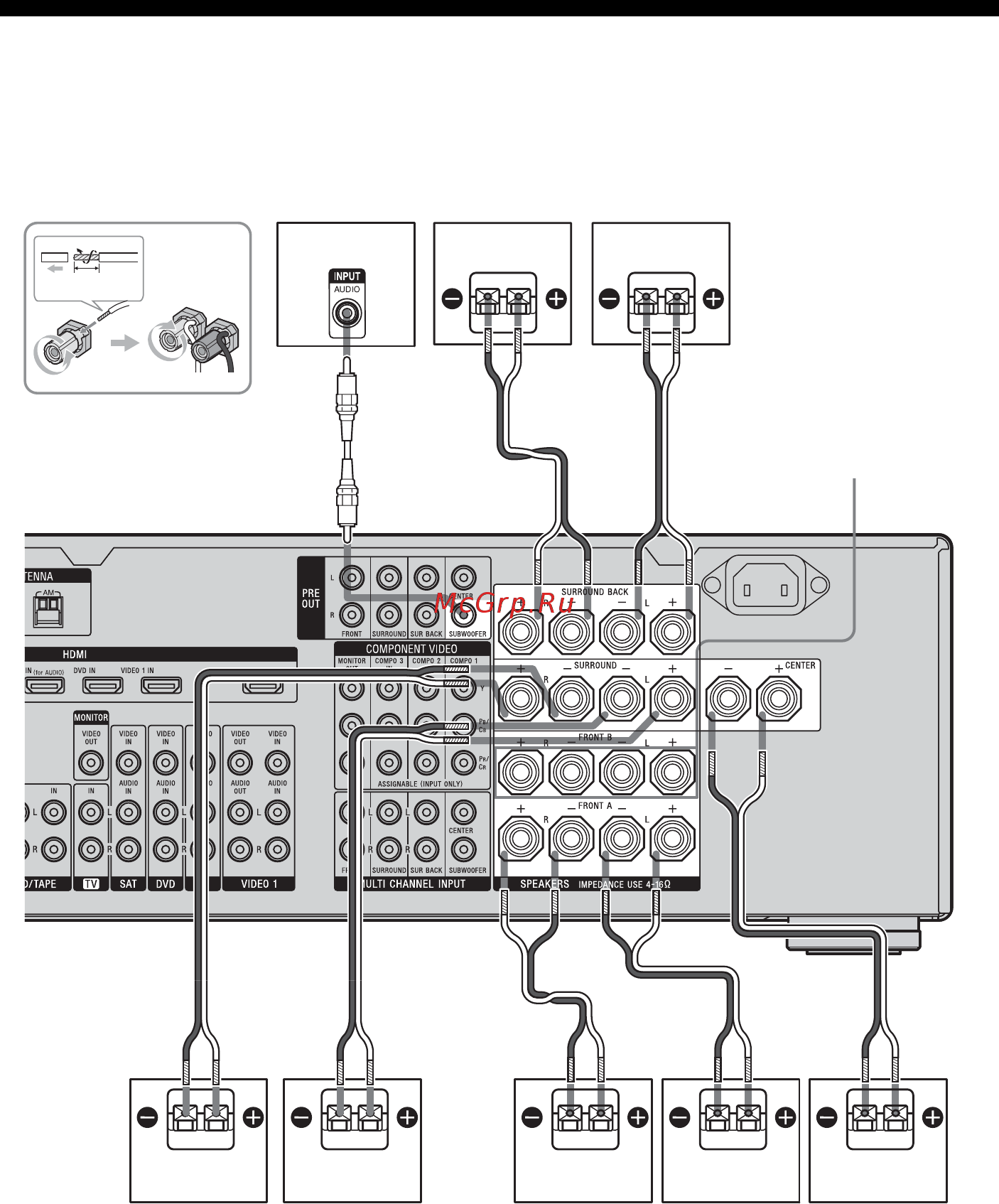 Sony STR-DA2400 ES Black [22/152] Подключение колонок