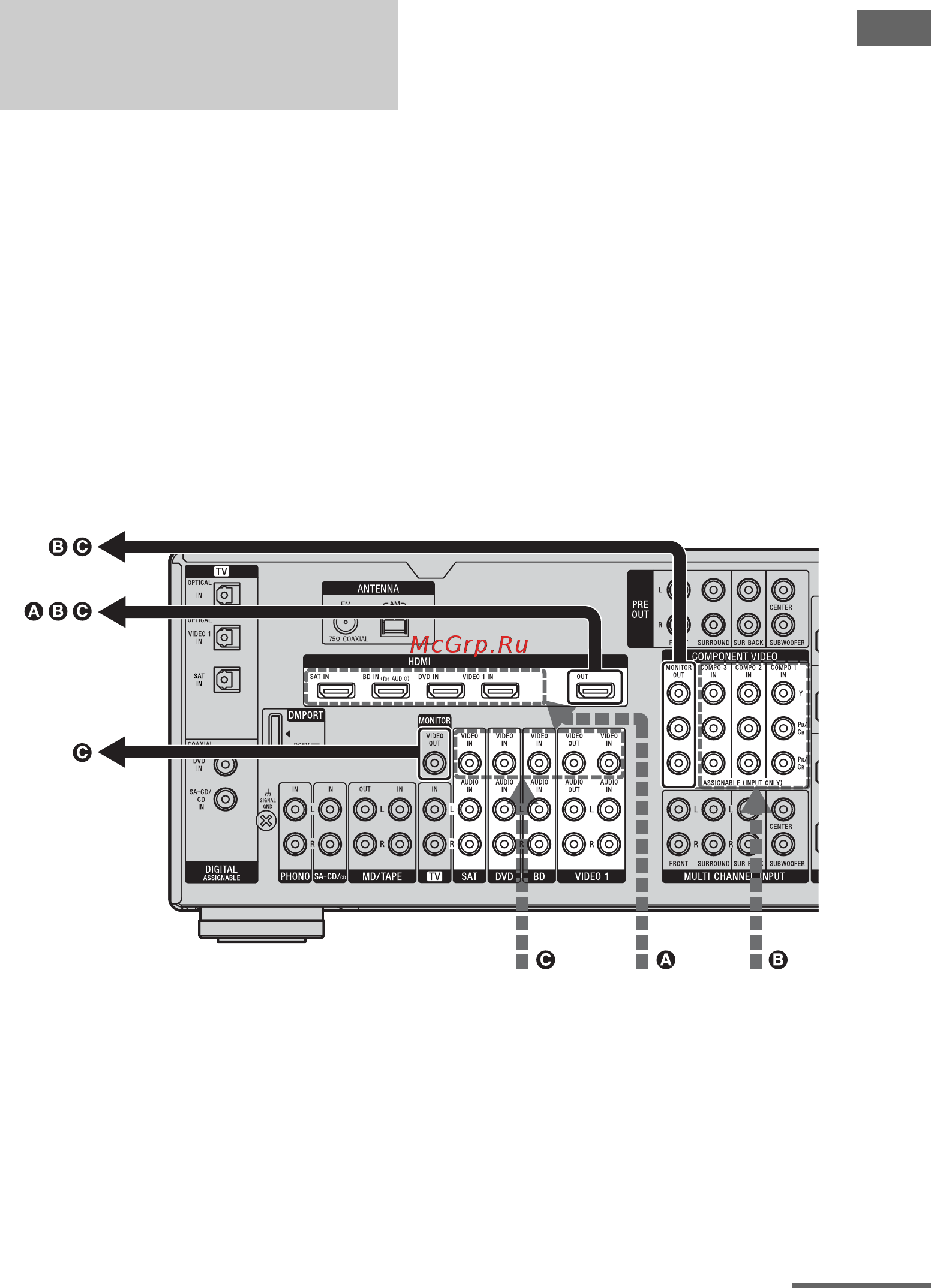 Sony STR-DA2400 ES Black [41/152] Функция для преобразования видеосигналов