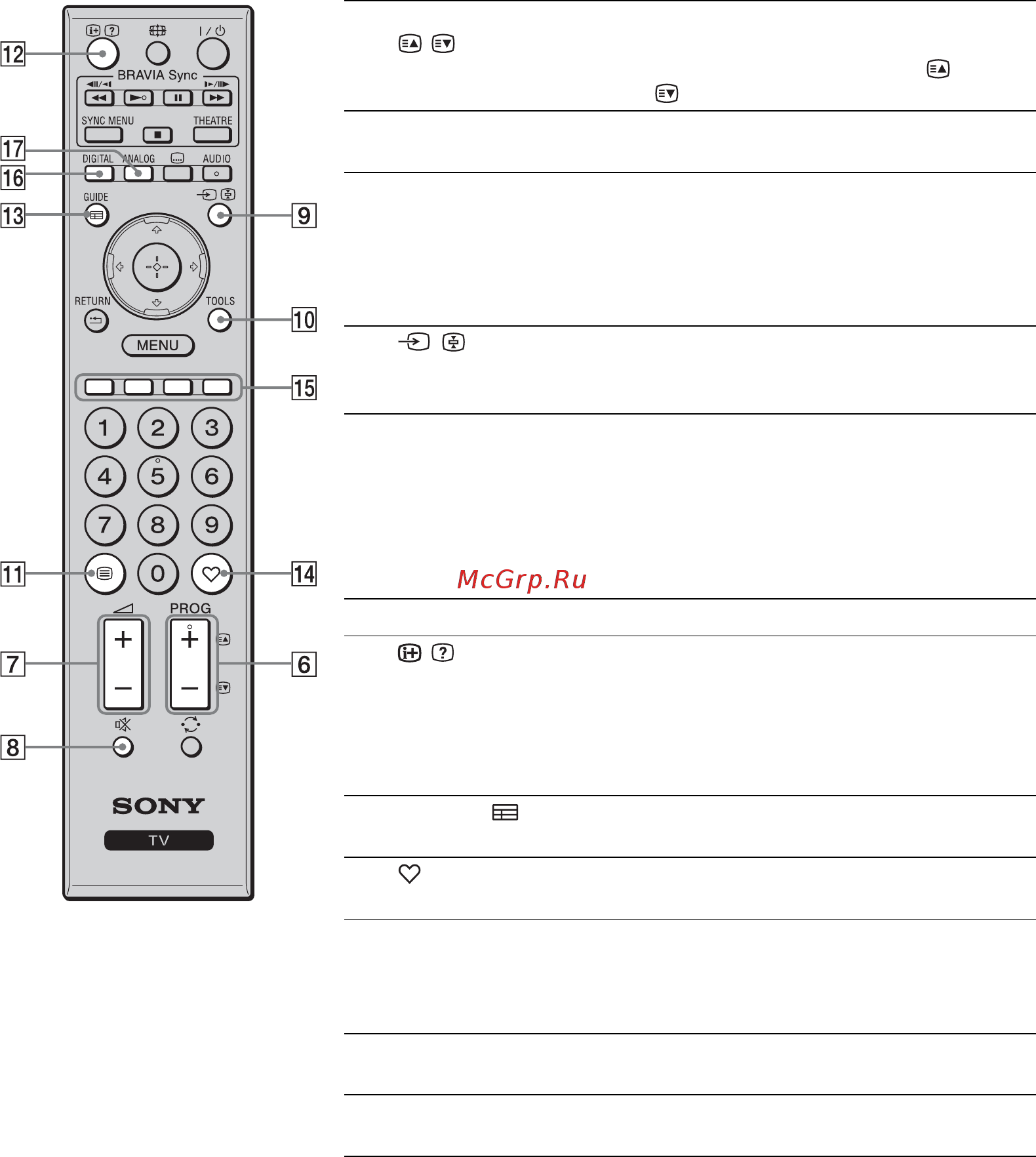 Sony KDL-52 V4210 [165/280] Continued