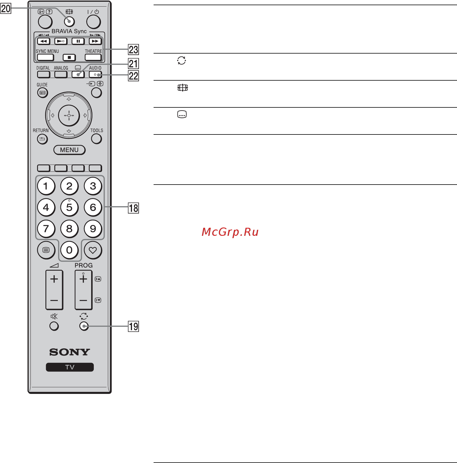 Sony KDL-52 V4210 Инструкция по эксплуатации онлайн [166/280] 230782