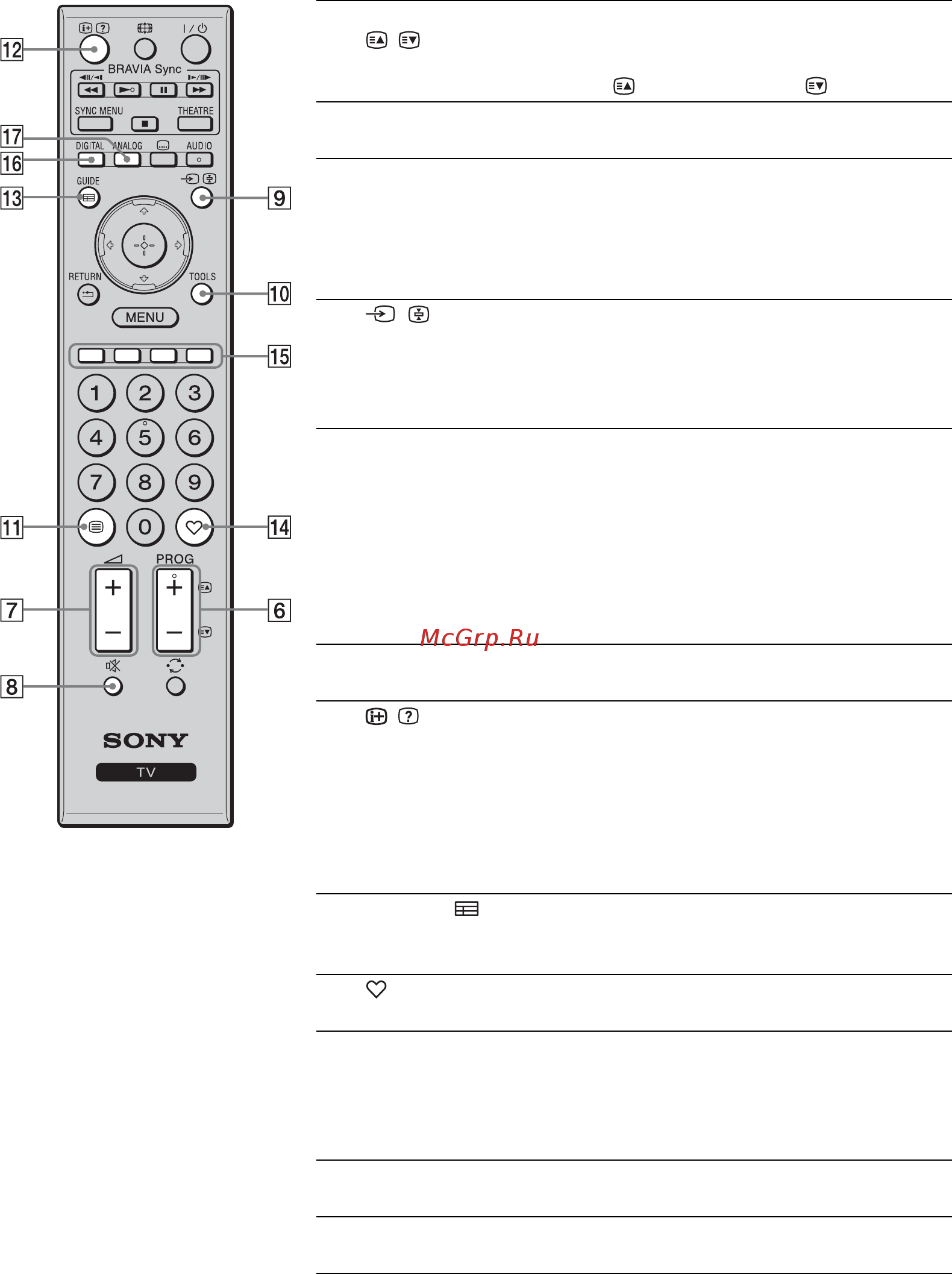 Sony KDL-52 V4210 Инструкция по эксплуатации онлайн [204/280] 230782
