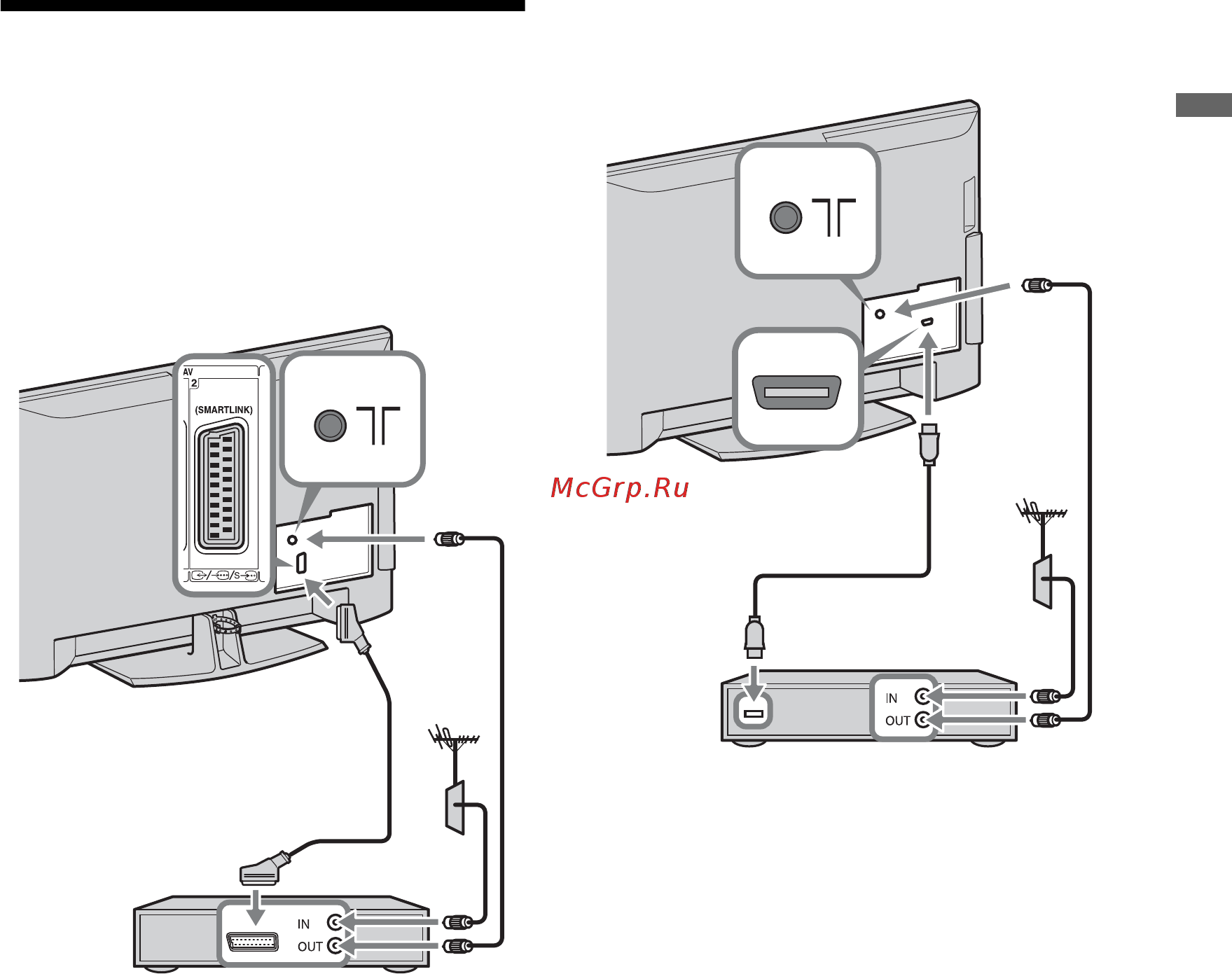 Sony KDL-52 V4210 [235/280] Подсоединение антенны телеприставки рекордера например dvd рекордера