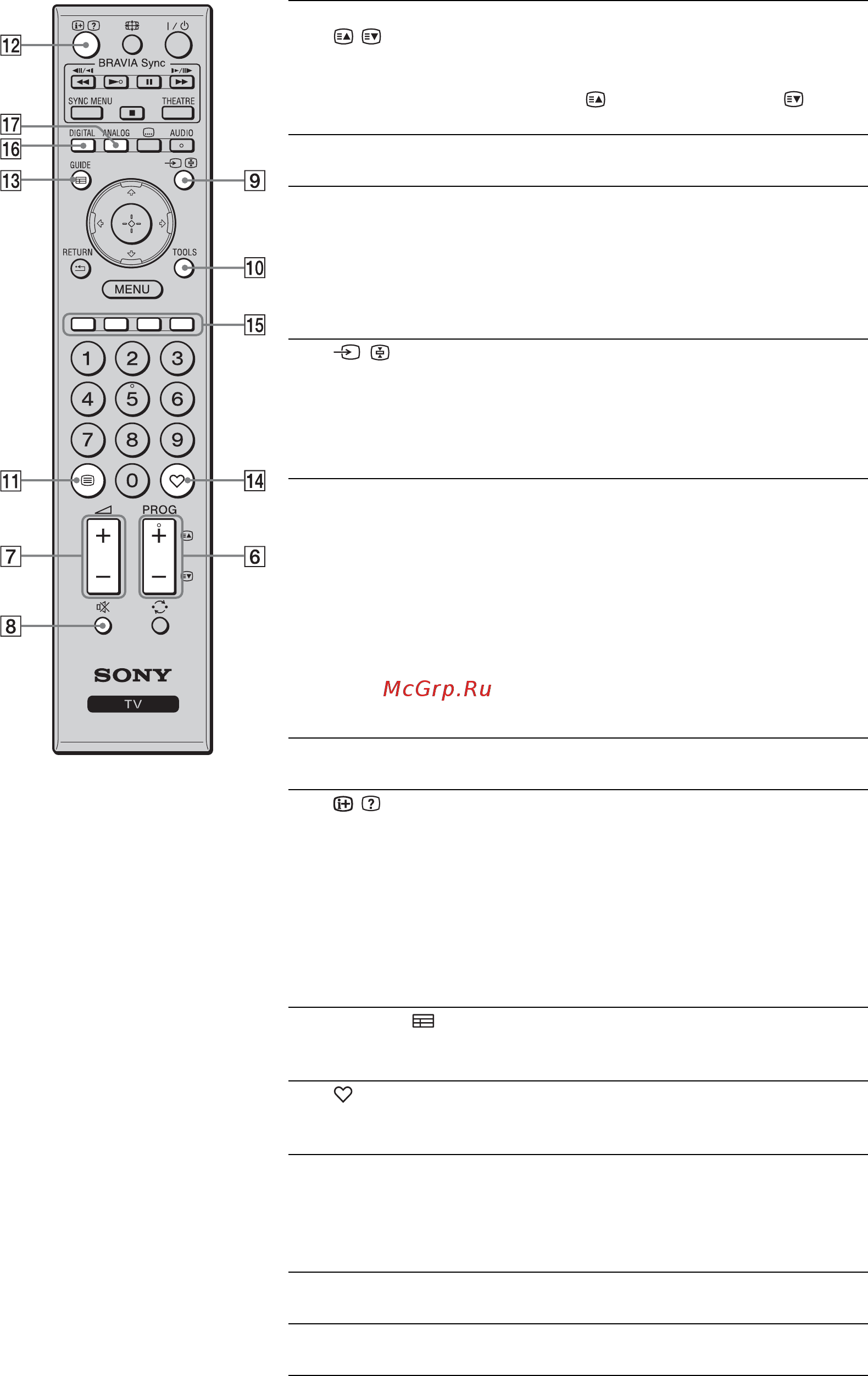 Sony KDL-52 V4210 Инструкция по эксплуатации онлайн [244/280] 230782