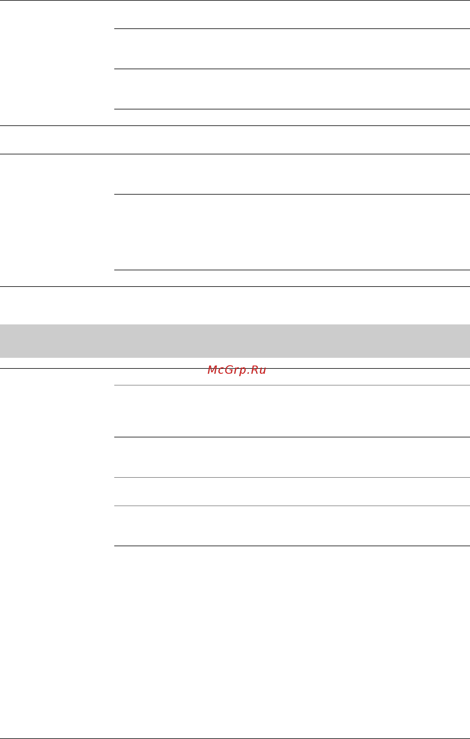 Sony KDL-52 V4210 [260/280] Звук
