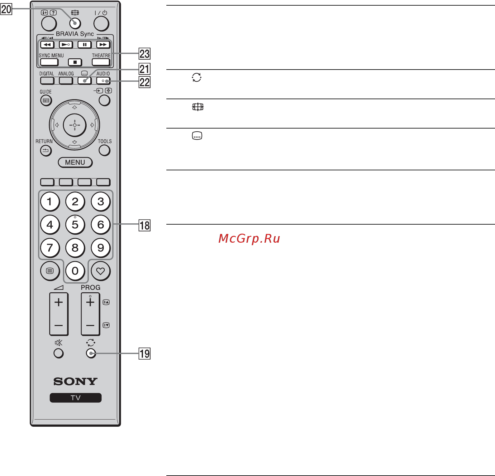 Sony KDL-52 V4210 Инструкция по эксплуатации онлайн [90/280] 230782