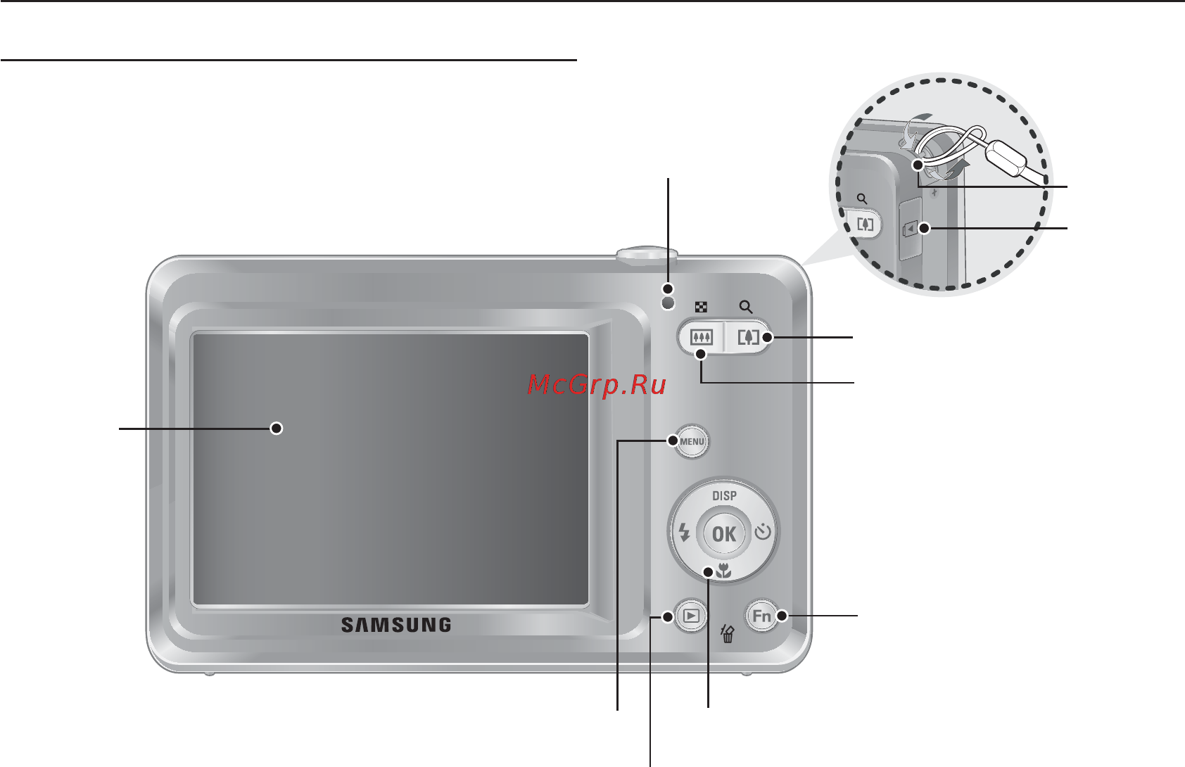 Samsung ES55 Black [10/98] Рабочие элементы