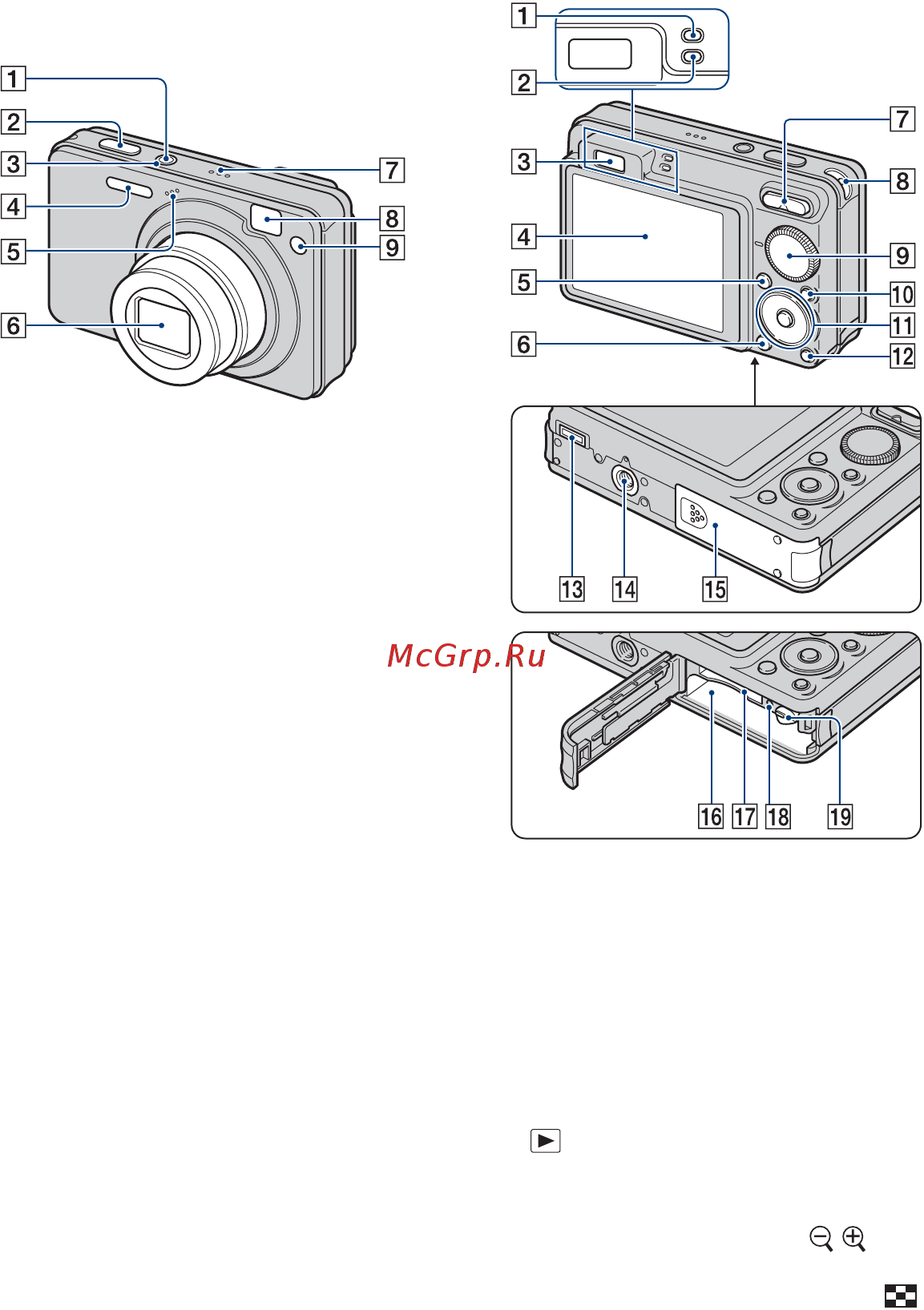 Sony DSC-W150 Black [16/154] Нижняя панель