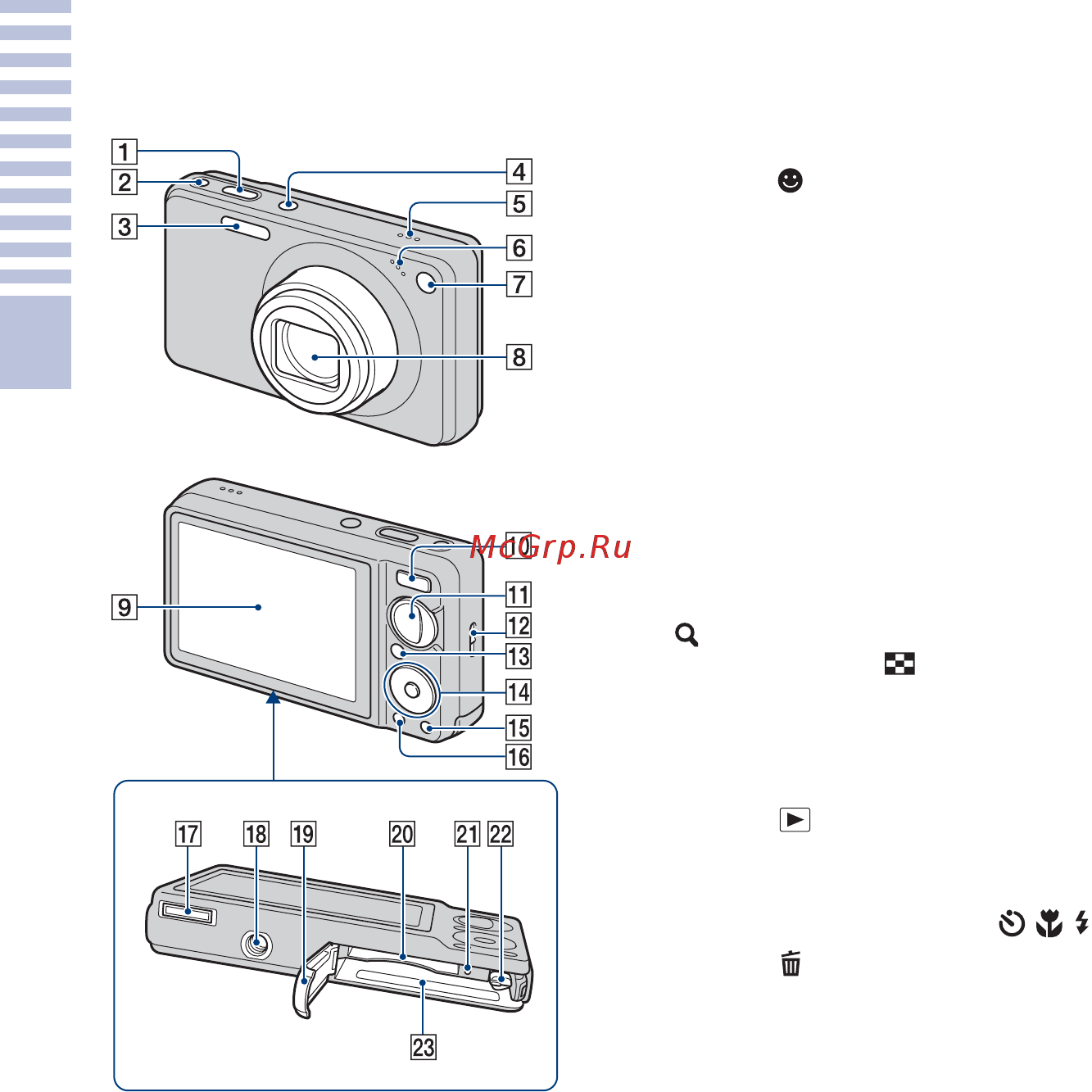 Sony DSC-W275 Black [10/124] Обозначение частей