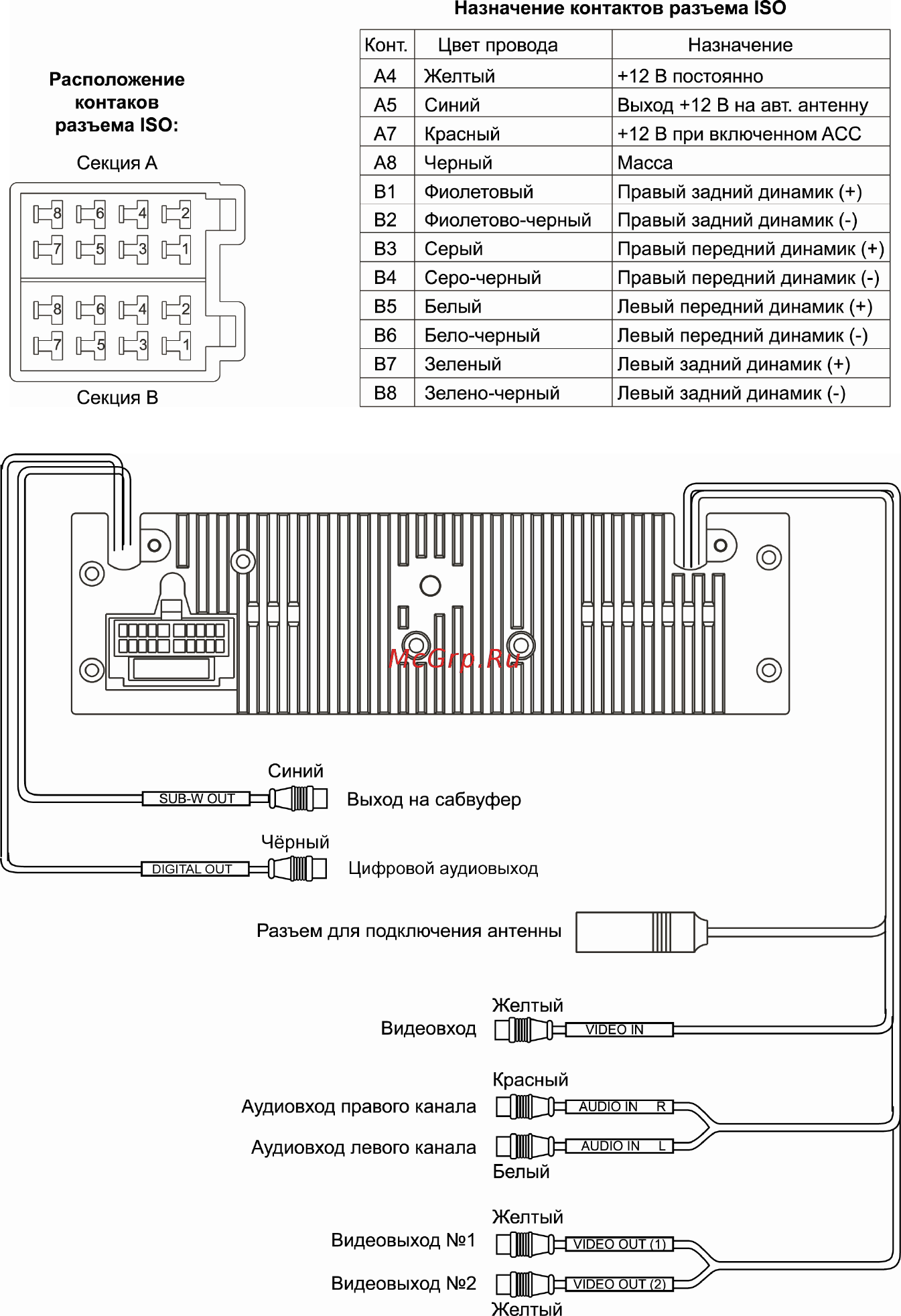 Prology MDH-355 GA [11/32] Назначение отдельных проводов назначение отдельных проводов