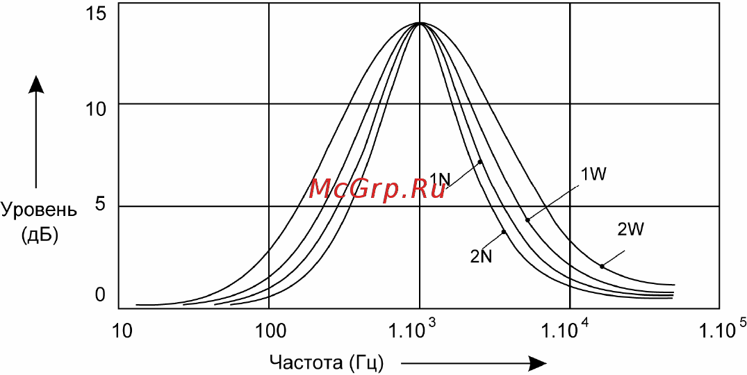 Prology MDH-355 GA Инструкция по эксплуатации онлайн [18/32] 230904