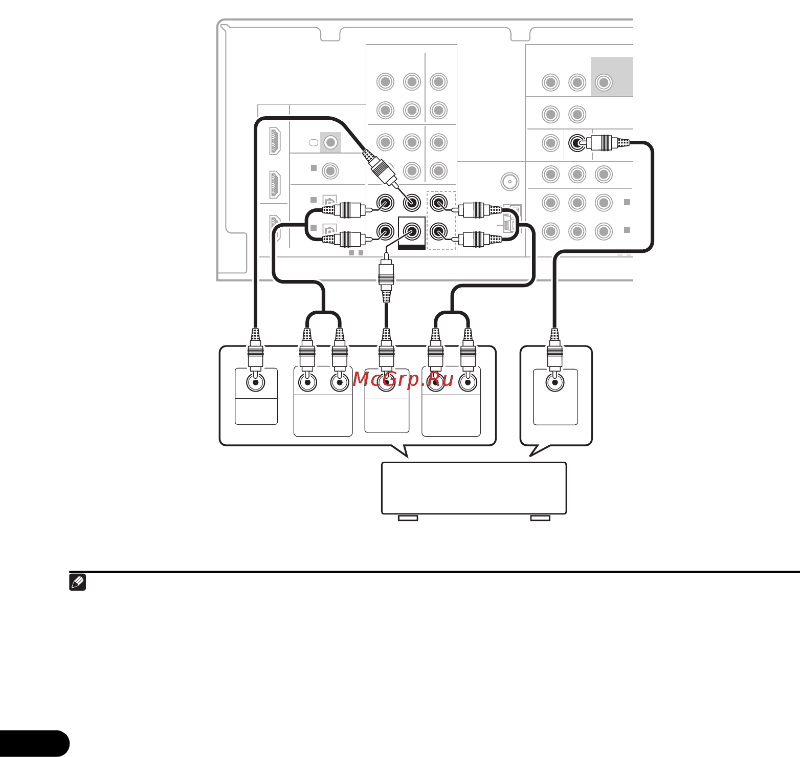 Pioneer VSX-519V Silver [10/48] Многоканальный вход можно использовать только если выбран режим multi in см стр 32 можно назначить вход component video in 1 или in 2 устройства многоканальному входу п...