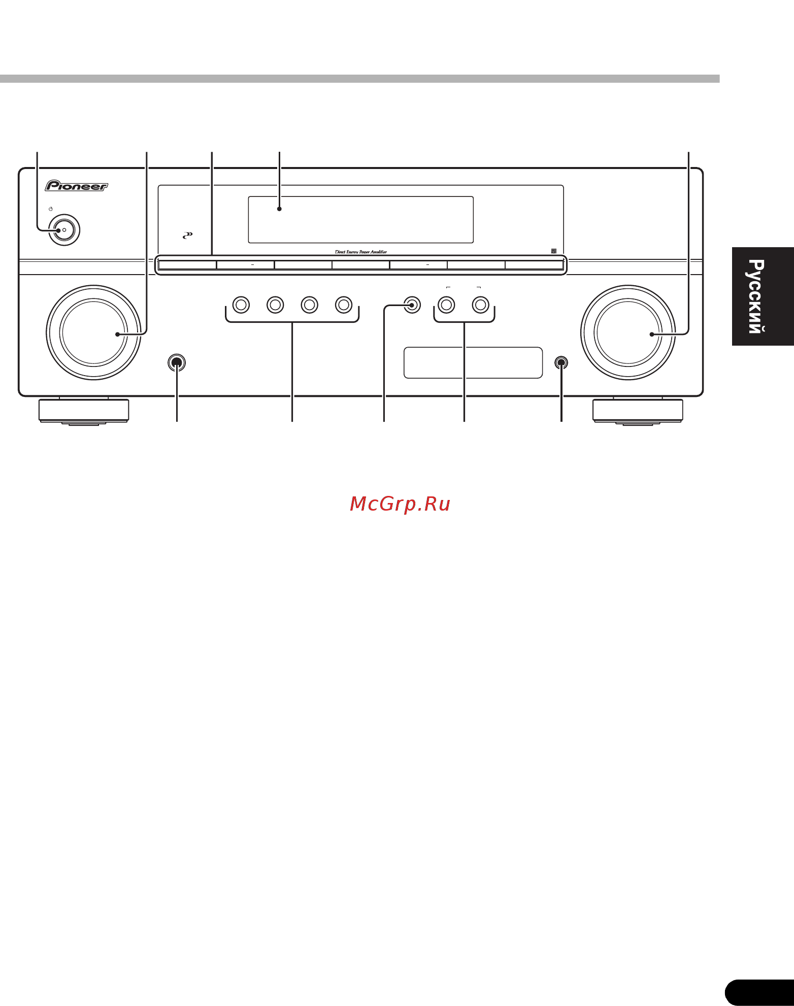Pioneer VSX-519V Silver [19/48] Î²ãàíû óï²àâëåíèø è èíäèêàòî²û