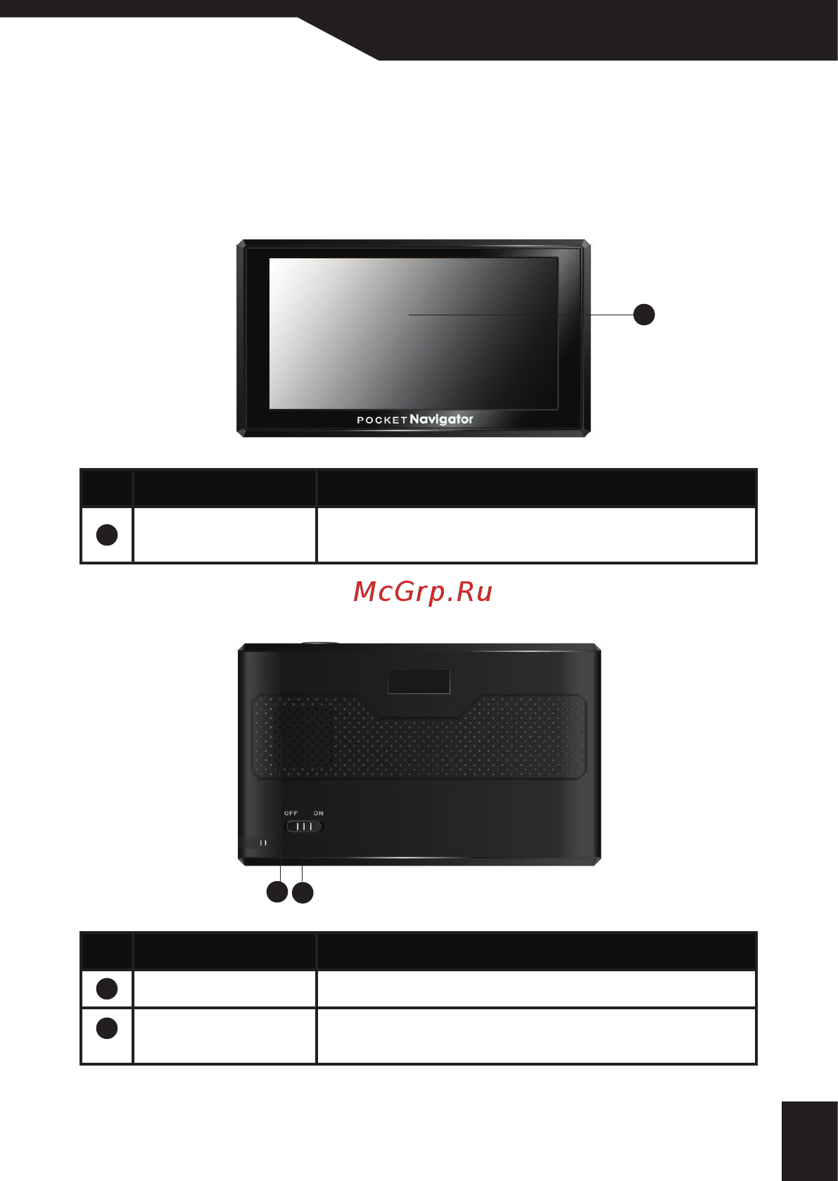 PocketNavigator MW-500 [5/32] Подготовка к использованию