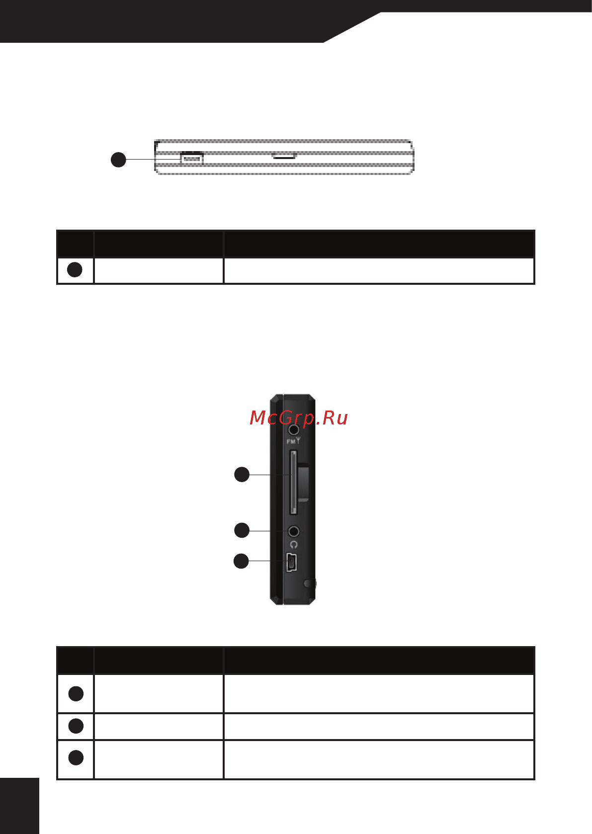PocketNavigator MW-500 [6/32] Подготовка к использованию