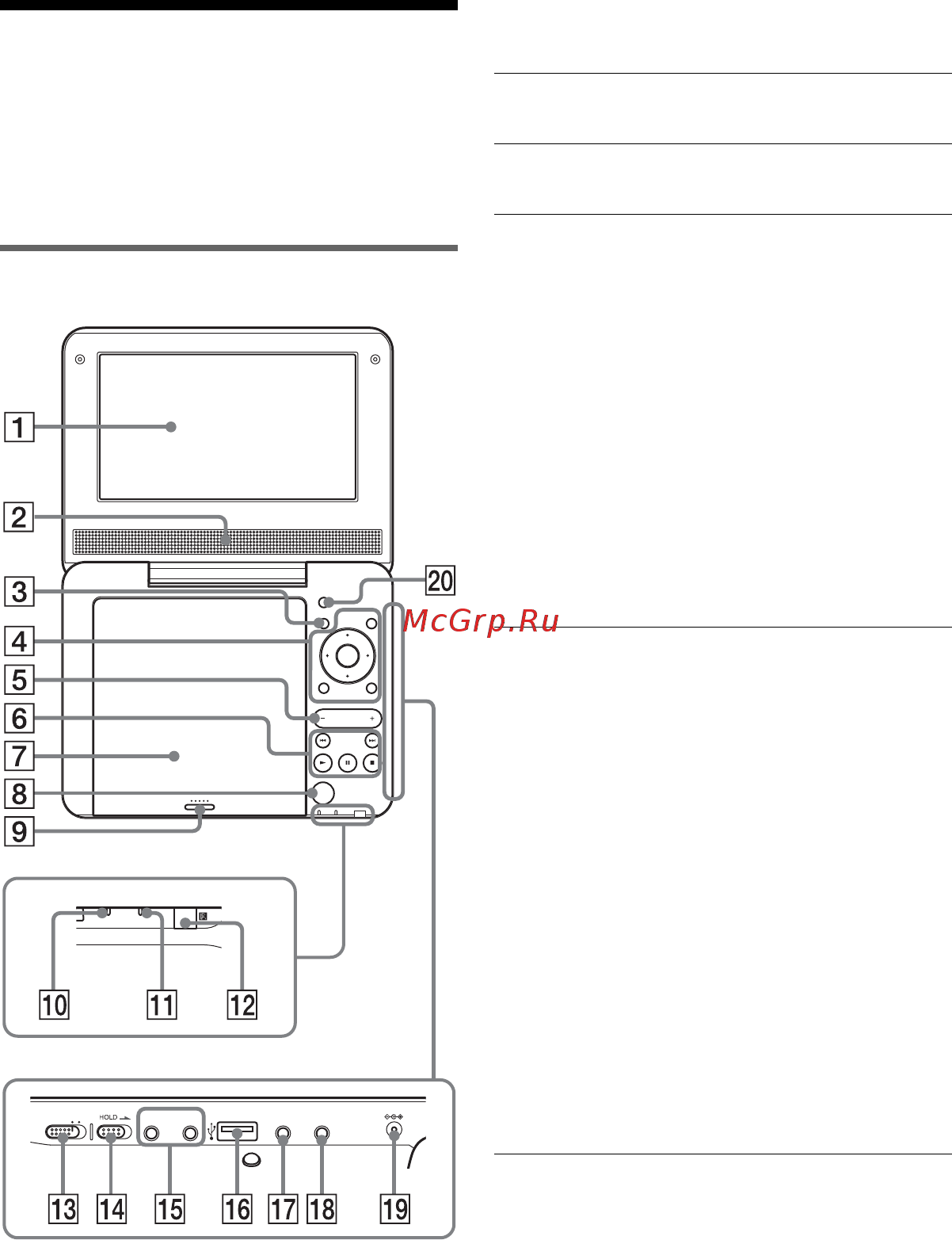 Sony DVP-FX 730 Blue [5/32] Описание компонентов и органов управления