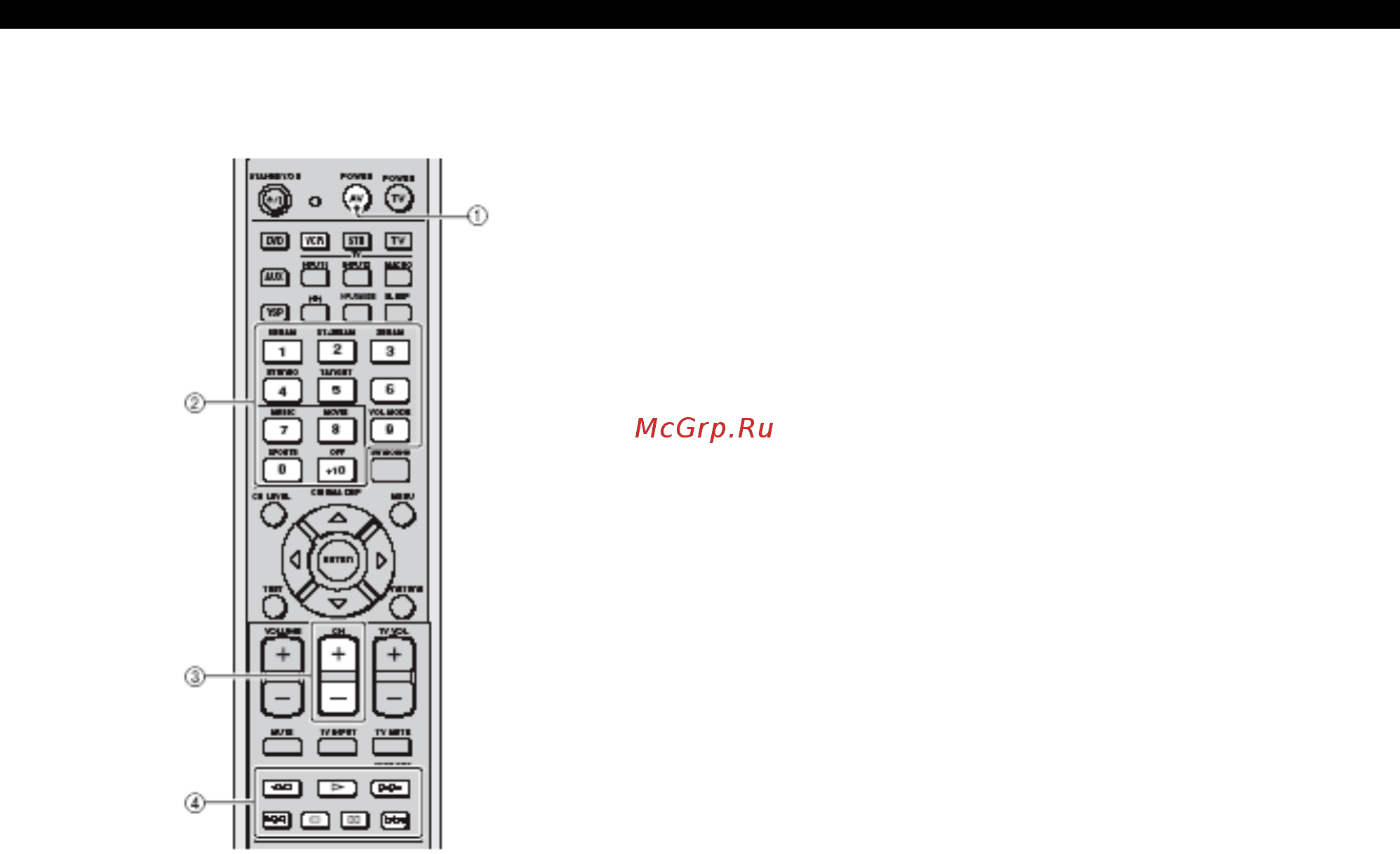 Yamaha YSP1000 Silver Инструкция по эксплуатации онлайн [72/77] 230982