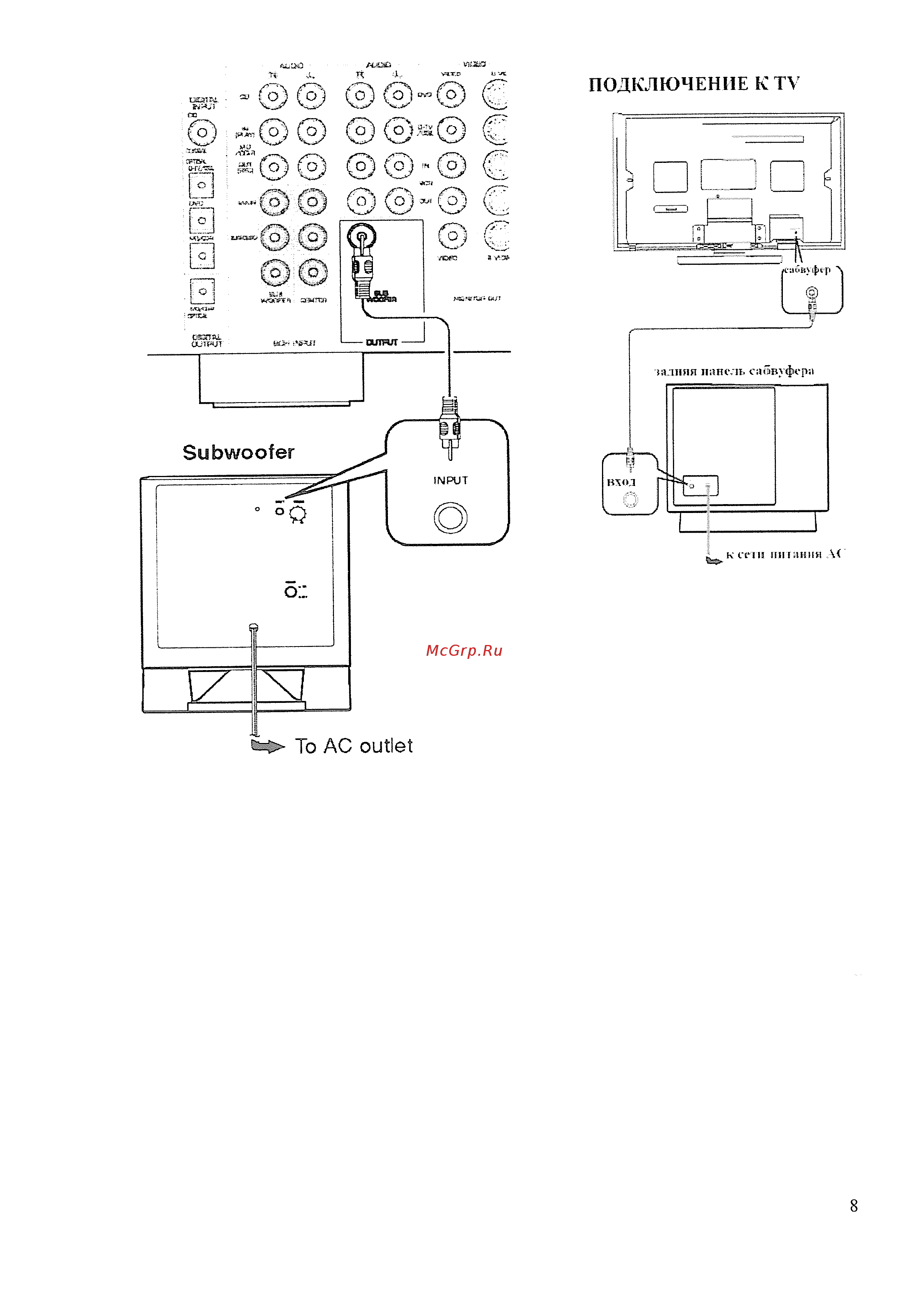 Yamaha YST SW030 Silver Инструкция по эксплуатации онлайн [8/12] 230984