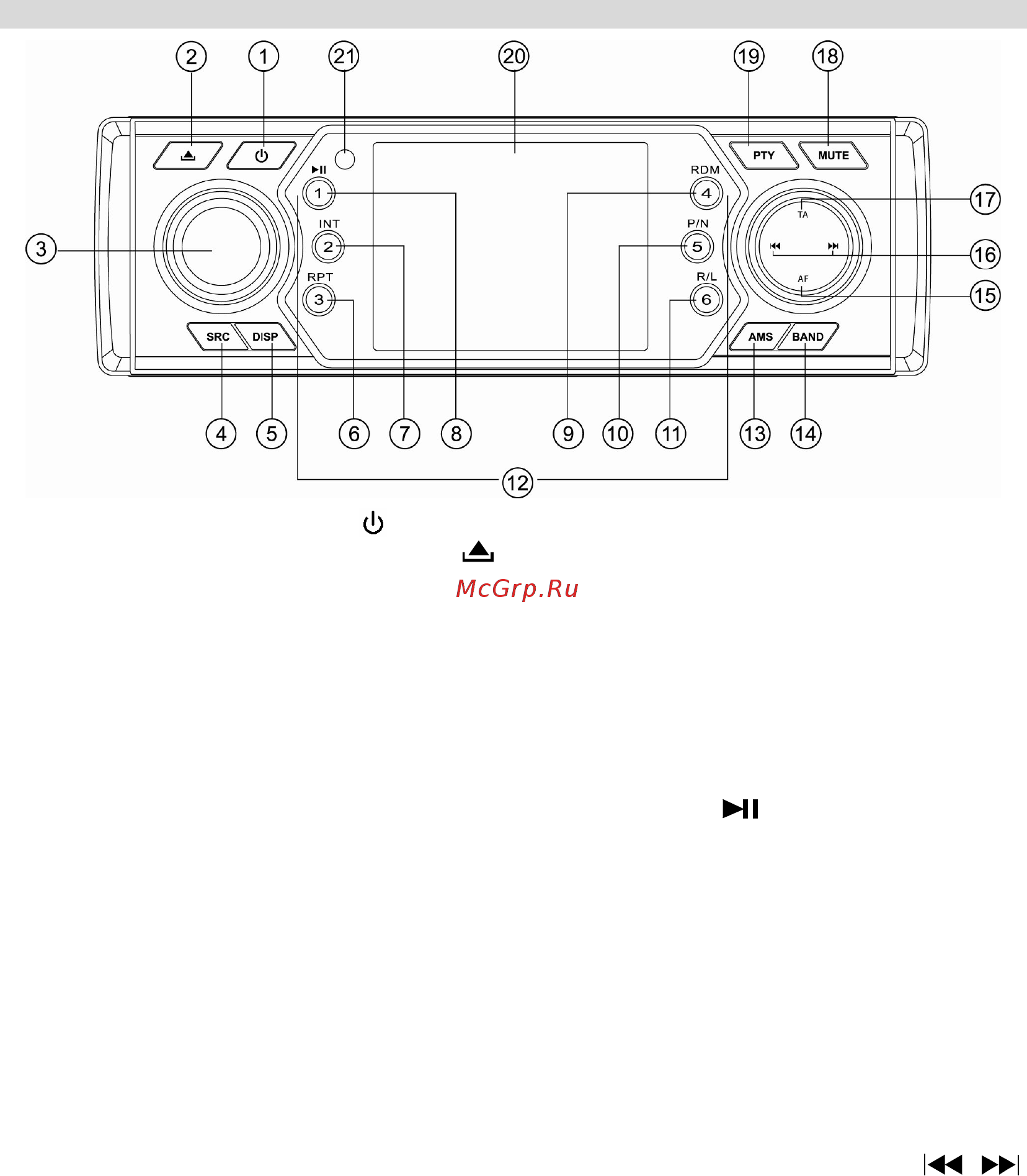 Prology DVS 1130 B/G [14/36] Элементы управления на передней панели