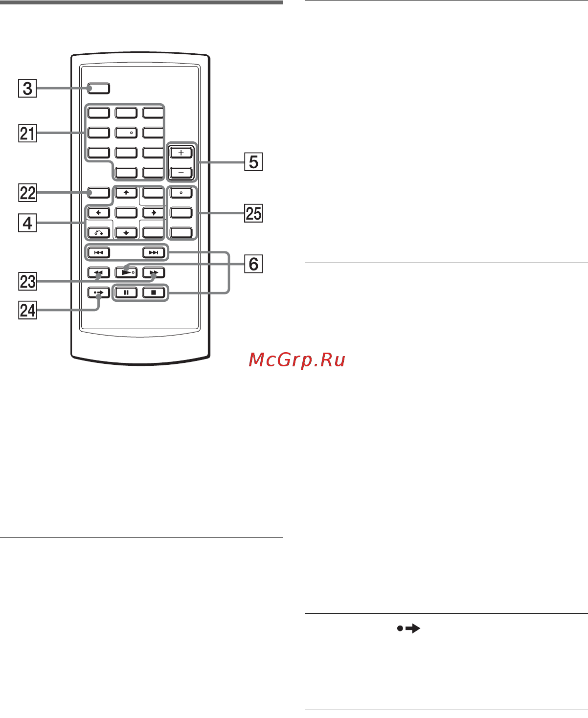 Sony DVP-FX 730 Pink [7/64] Пульт ду