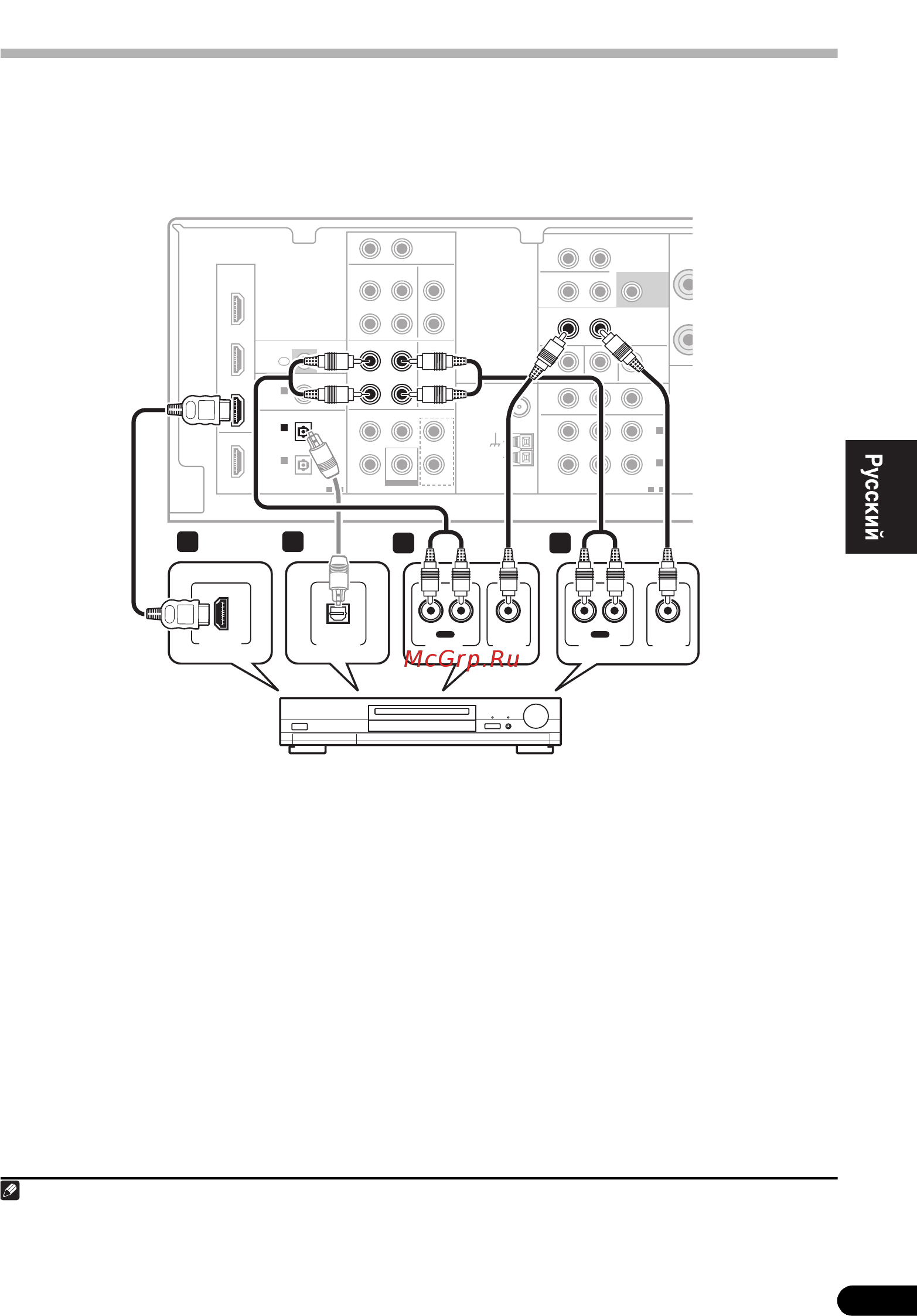 Pioneer VSX-819H-S Silver [17/72] Ïîäêë åíèå hdd dvd ²åêî²äå²à âèäåîìàãíèòîôîíà è ä²óãèõ èñòî íèêîâ âèäåîñèãíàëà