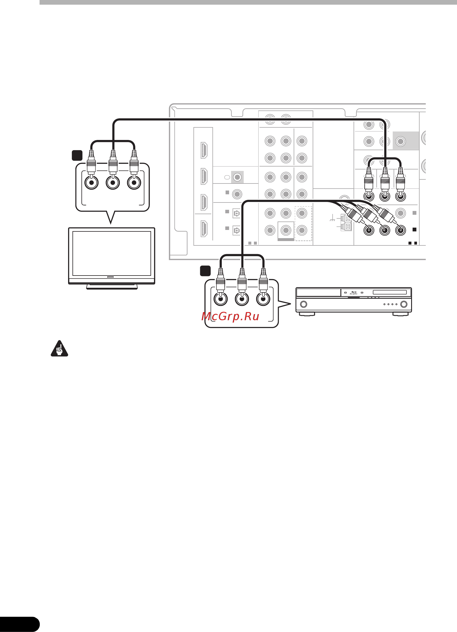 Pioneer VSX-819H-S Silver [18/72] Èñïîëüçîâàíèå ²àçúåìîâ êîìïîíåíòíîãî âèäåî