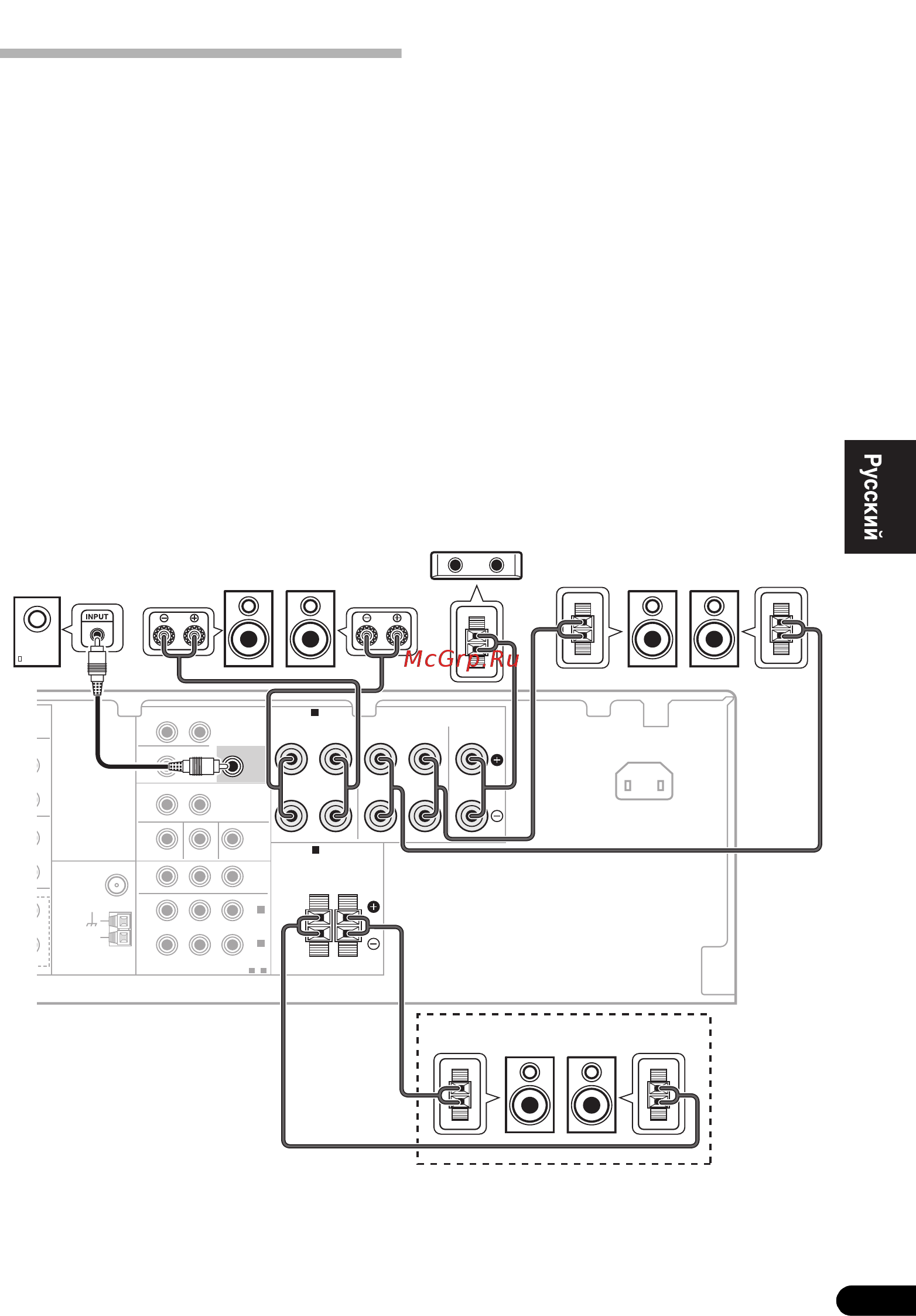 Pioneer VSX-819H-S Silver [21/72] Ïîäêë åíèå ã²îìêîãîâî²èòåëåé