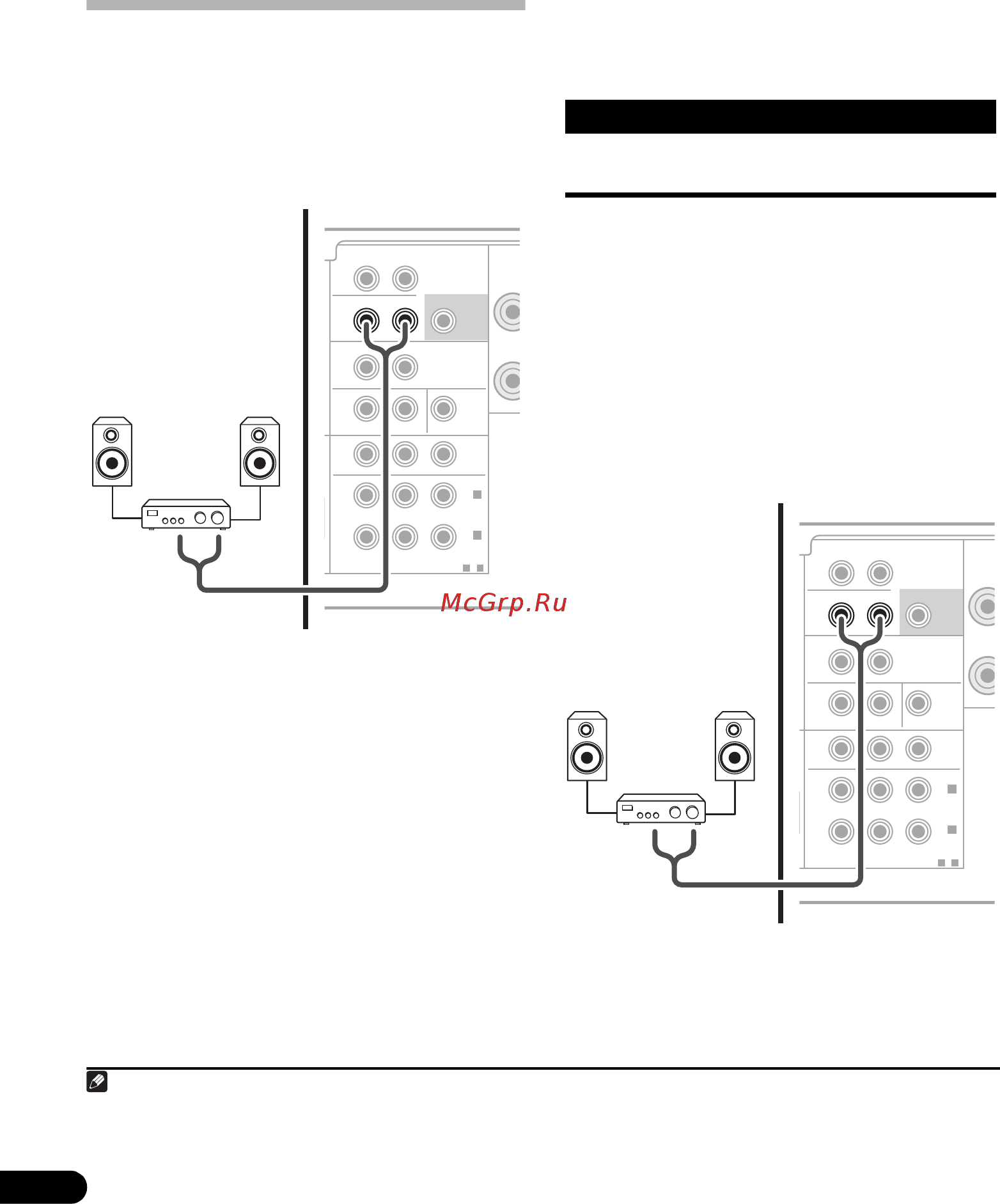 Pioneer VSX-819H-S Silver [46/72] Ï²îñëóøèâàíèå â ²åæèìå multi zone