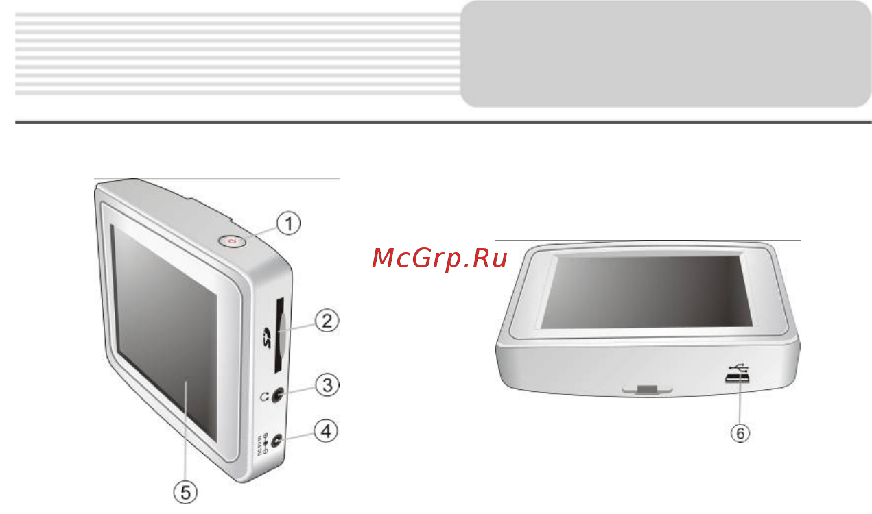 Prestigio GeoVision 360 (1Gb) [3/16] Обзор устройства