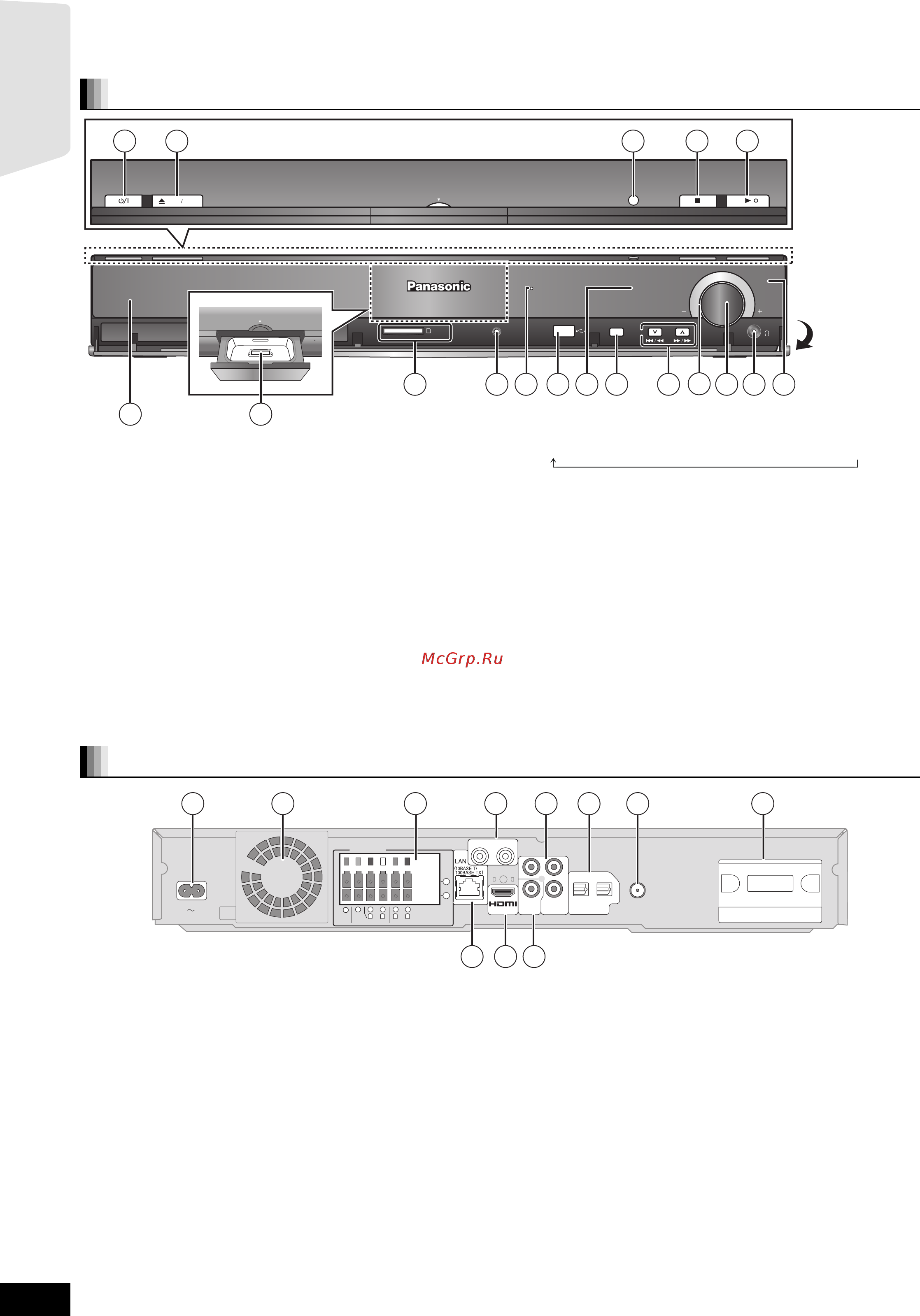 Panasonic SC-BT205EE-K [6/61] Переключатель режима ожидания включения