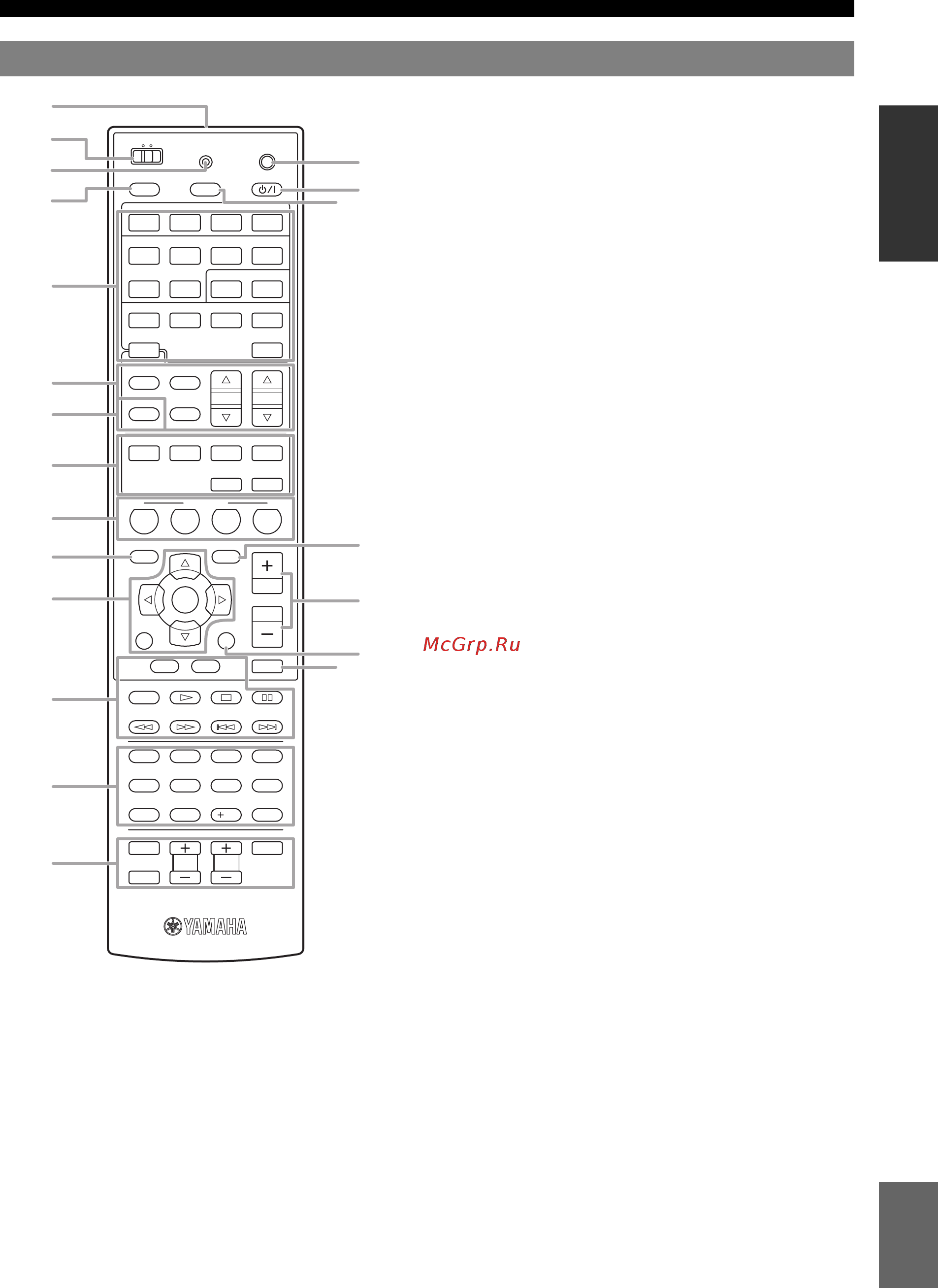 Yamaha RX-V765 Black [9/87] Пульт ду
