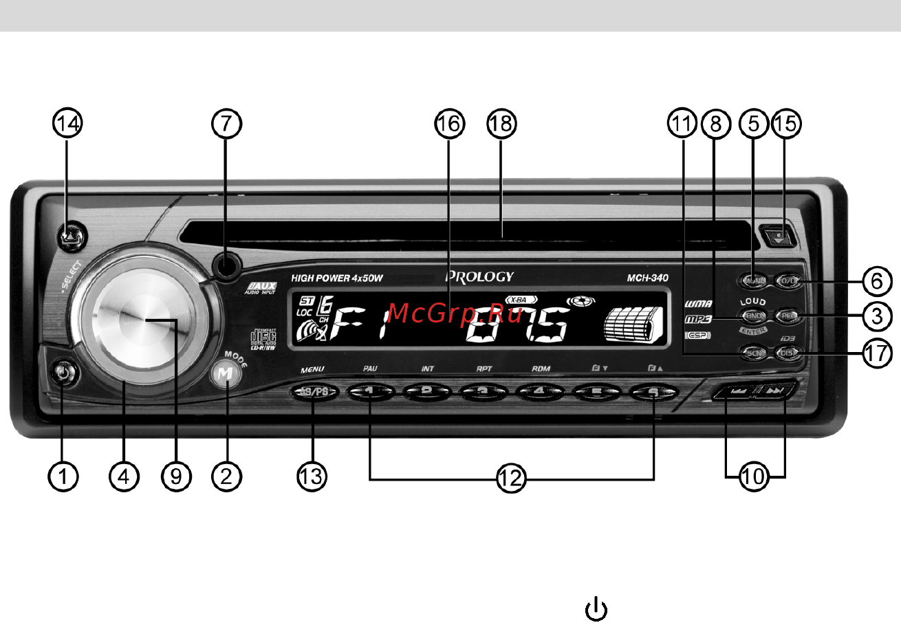 Prology MCH-340 G [5/29] Элементы управления и их функции