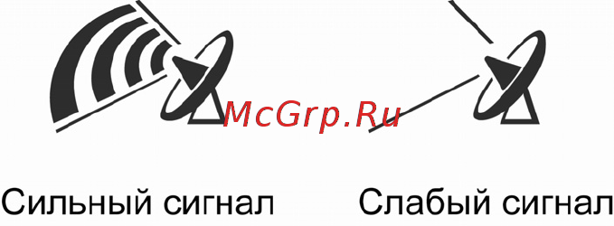 Prology MCH-340 G Инструкция по эксплуатации онлайн [9/29] 231093
