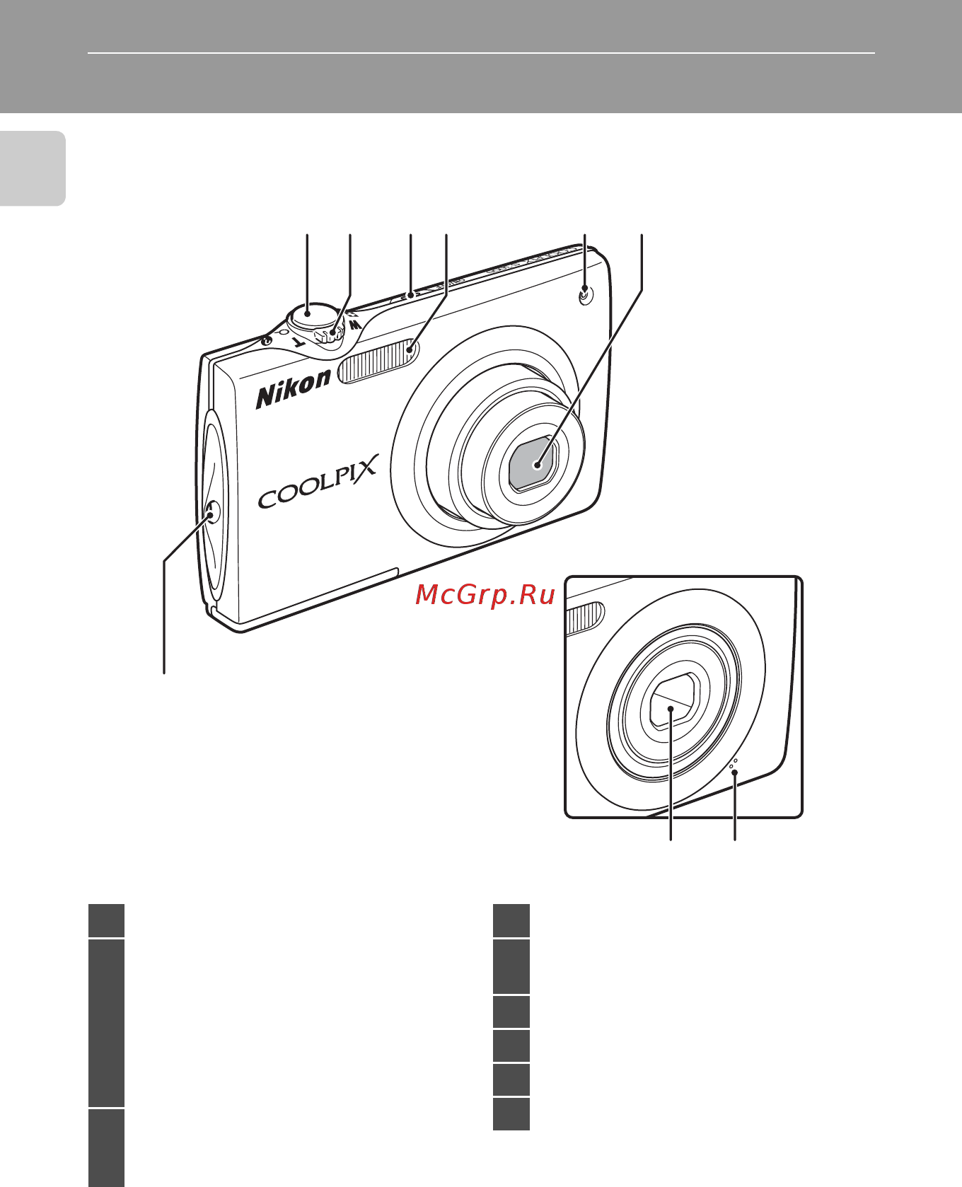 Nikon Coolpix S3000 Blue [16/184] Основные элементы фотокамеры