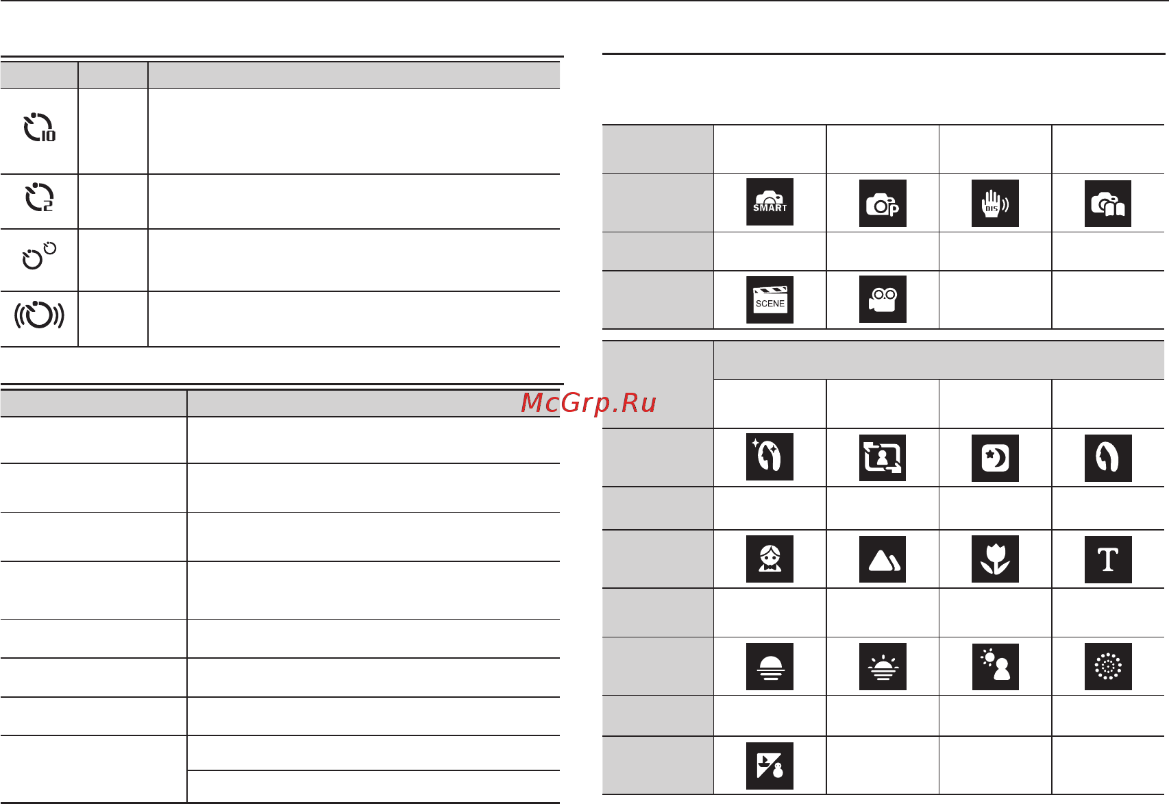 Samsung ES25 Silver [12/96] Рабочие элементы