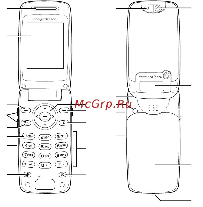 SonyEricsson Z600 sil&nigh [11/128] Краткая справочная информация