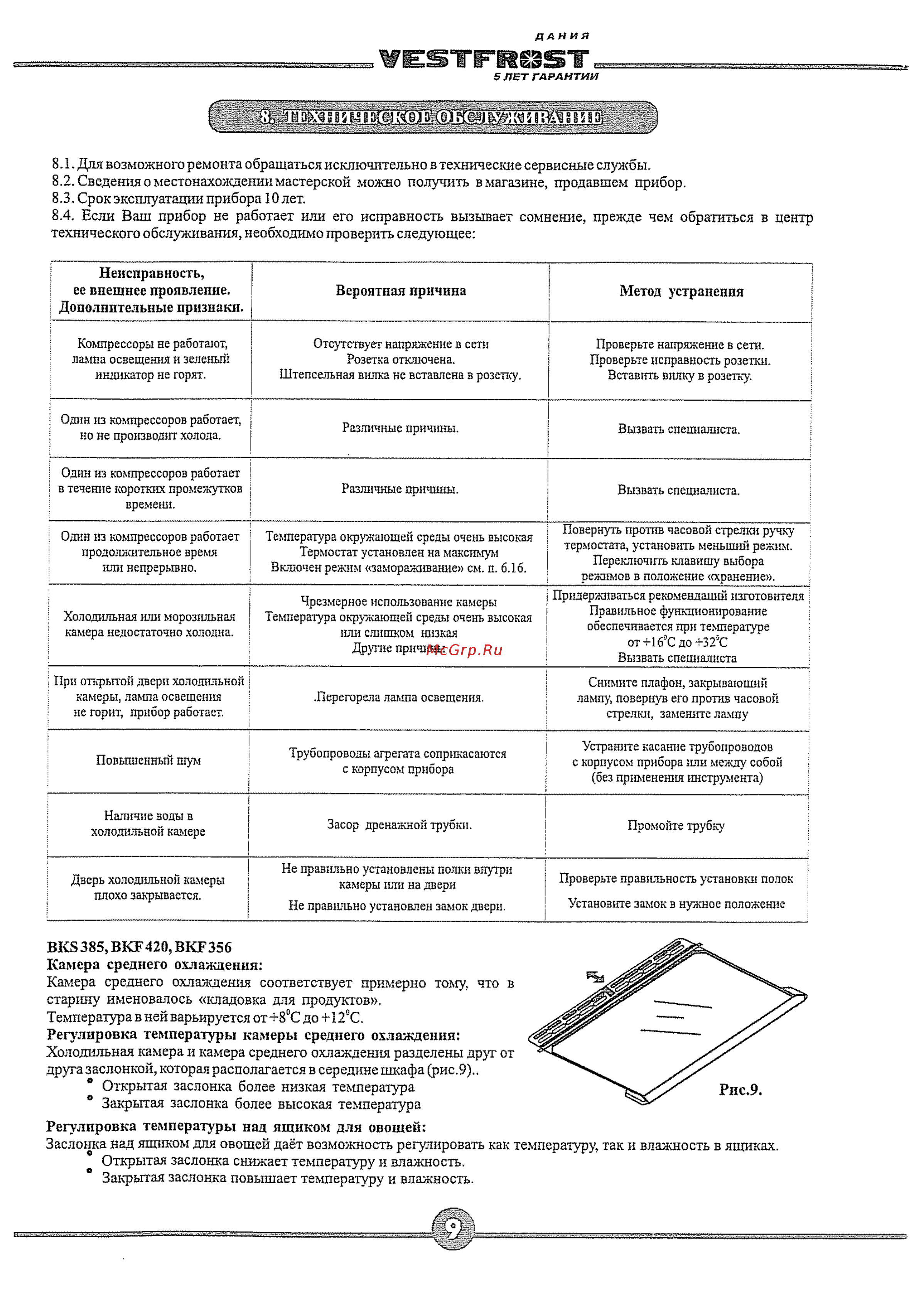 Vestfrost BKF 355-B58 Al Инструкция по эксплуатации онлайн [11/12] 231178
