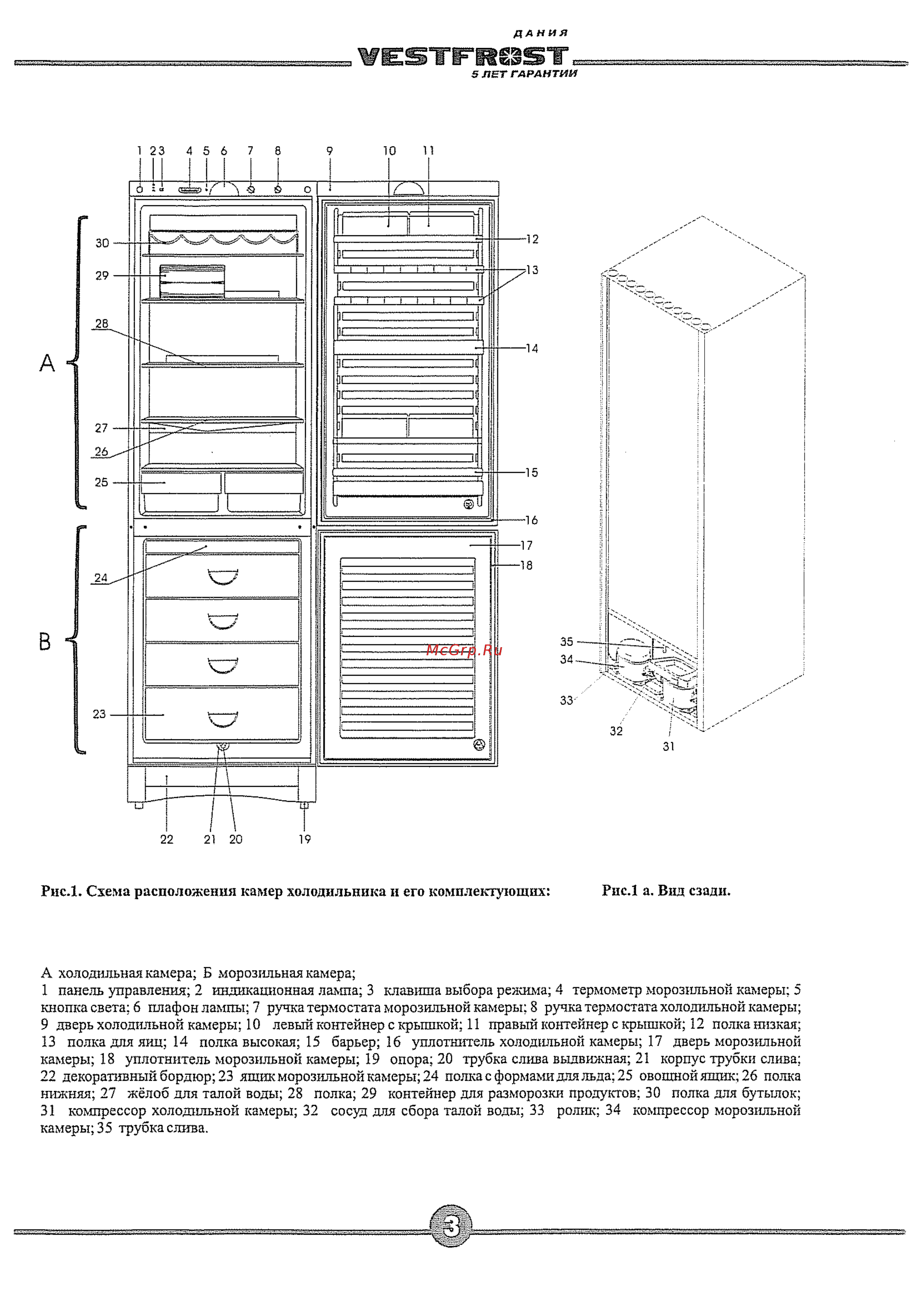 Vestfrost BKF 355-B58 Al Инструкция по эксплуатации онлайн [5/12] 231178