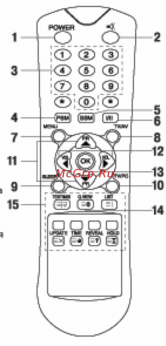 Rolsen RL-20 S10 F [7/26] Перед использованием пульта дистанционного управления установите в него батарейки