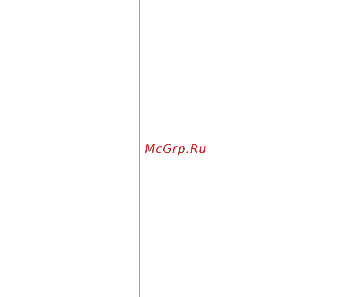 Motorola MPx200 black sea Инструкция по эксплуатации онлайн [181/183] 231194