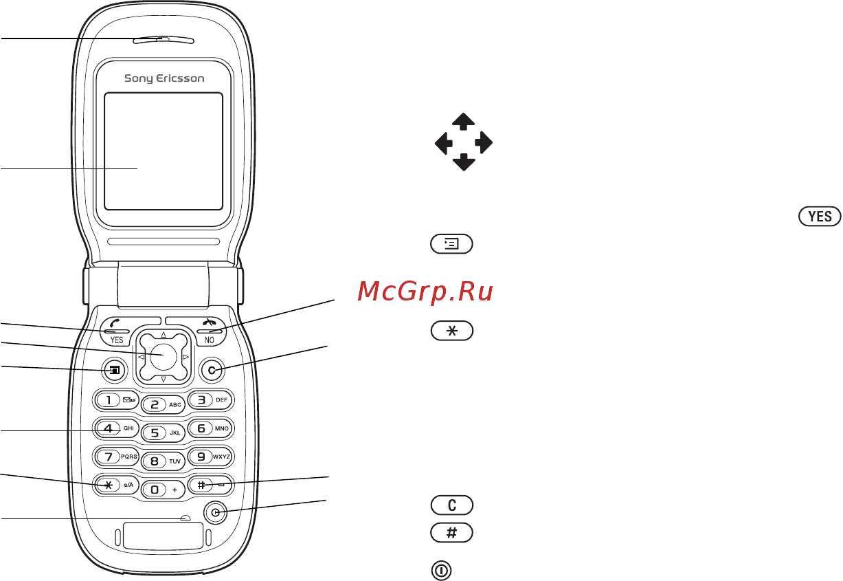 SonyEricsson Z200 silver [8/83] This is the internet version of the user s guide print only for private use