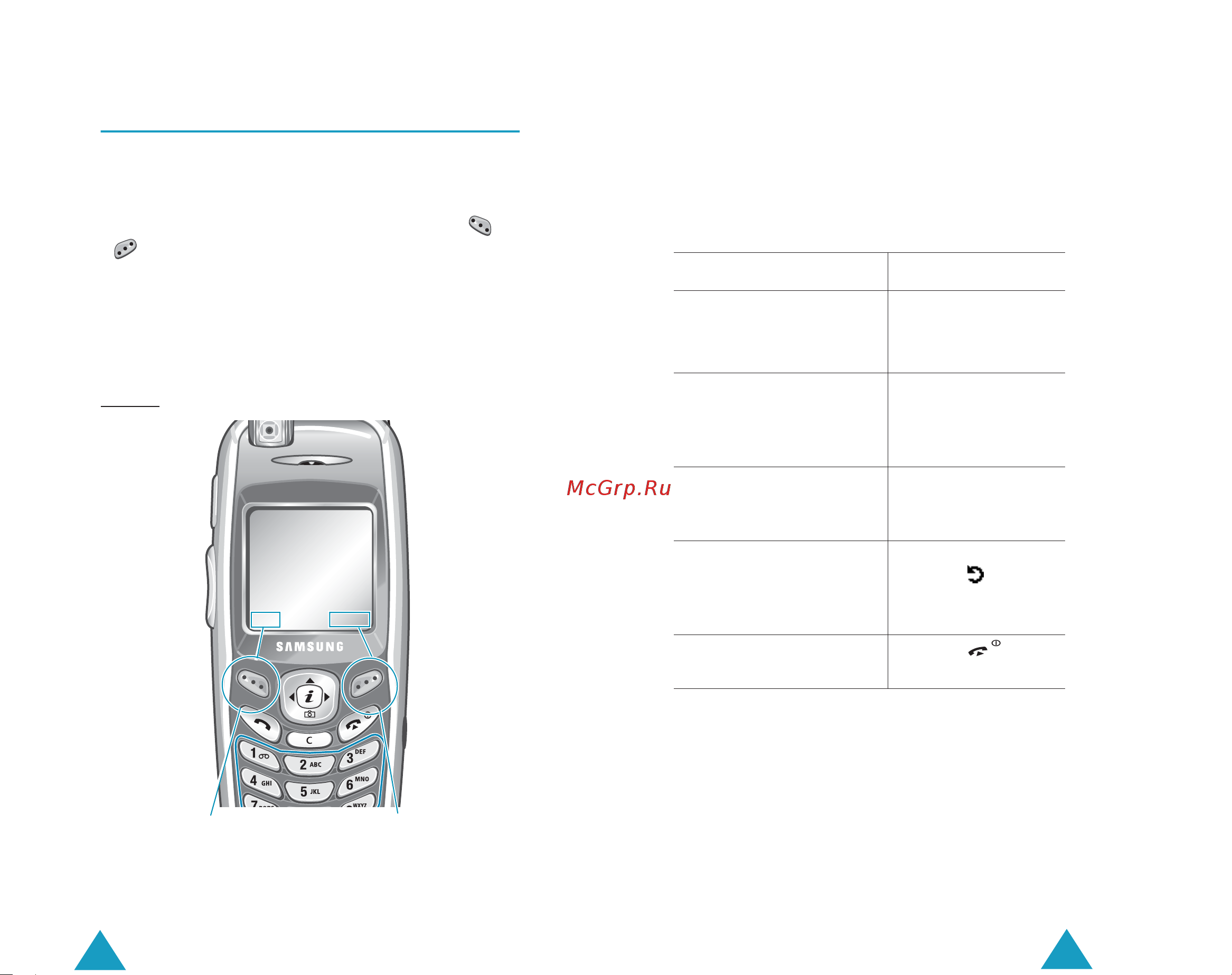 Samsung X600 cool grey [14/94] Выбор функций и опций