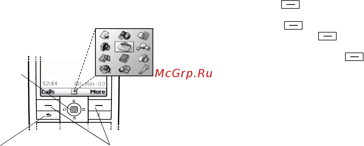 SonyEricsson T630 silver Инструкция по эксплуатации онлайн [7/115] 231219